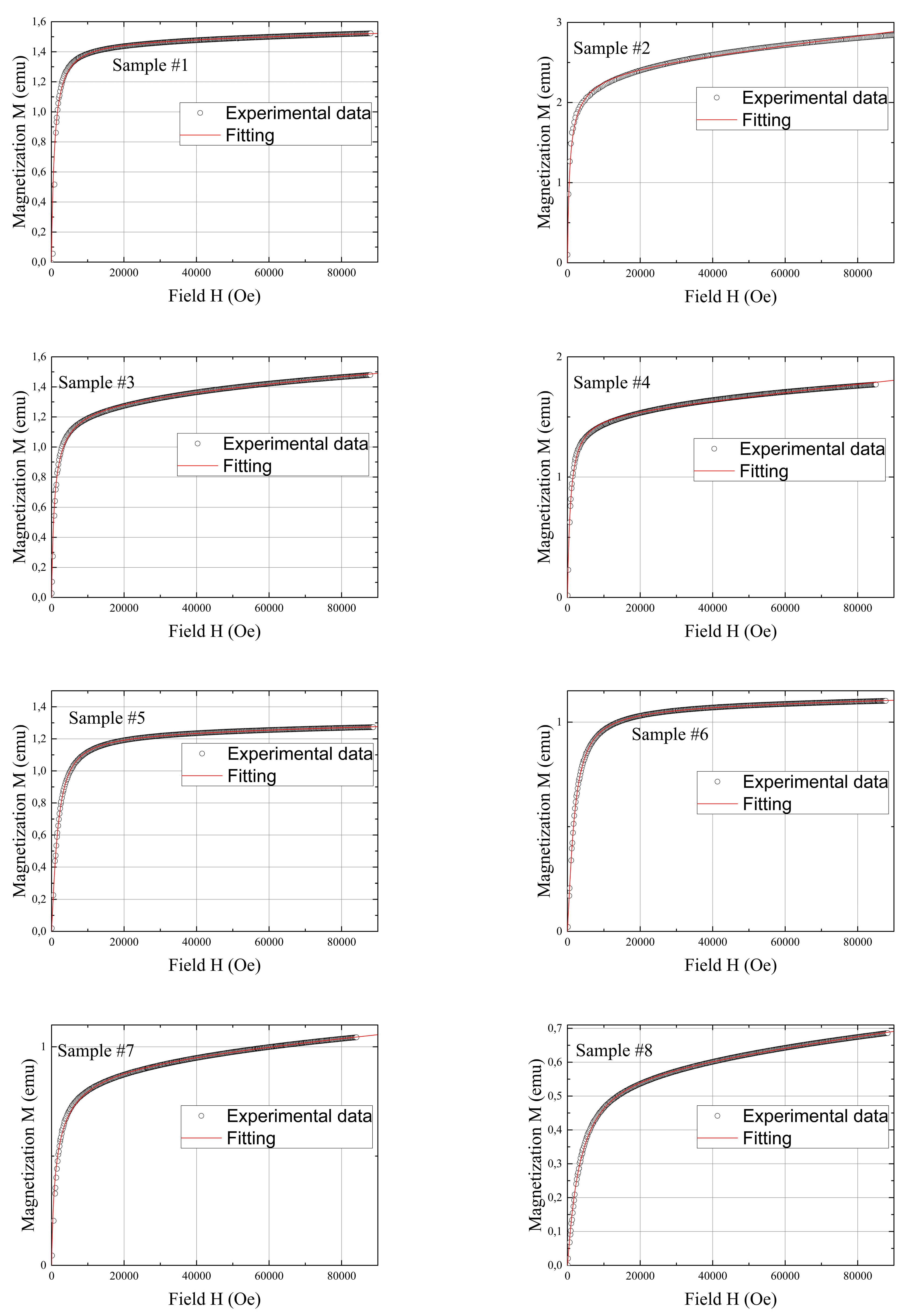 Coatings 13 01589 g004a