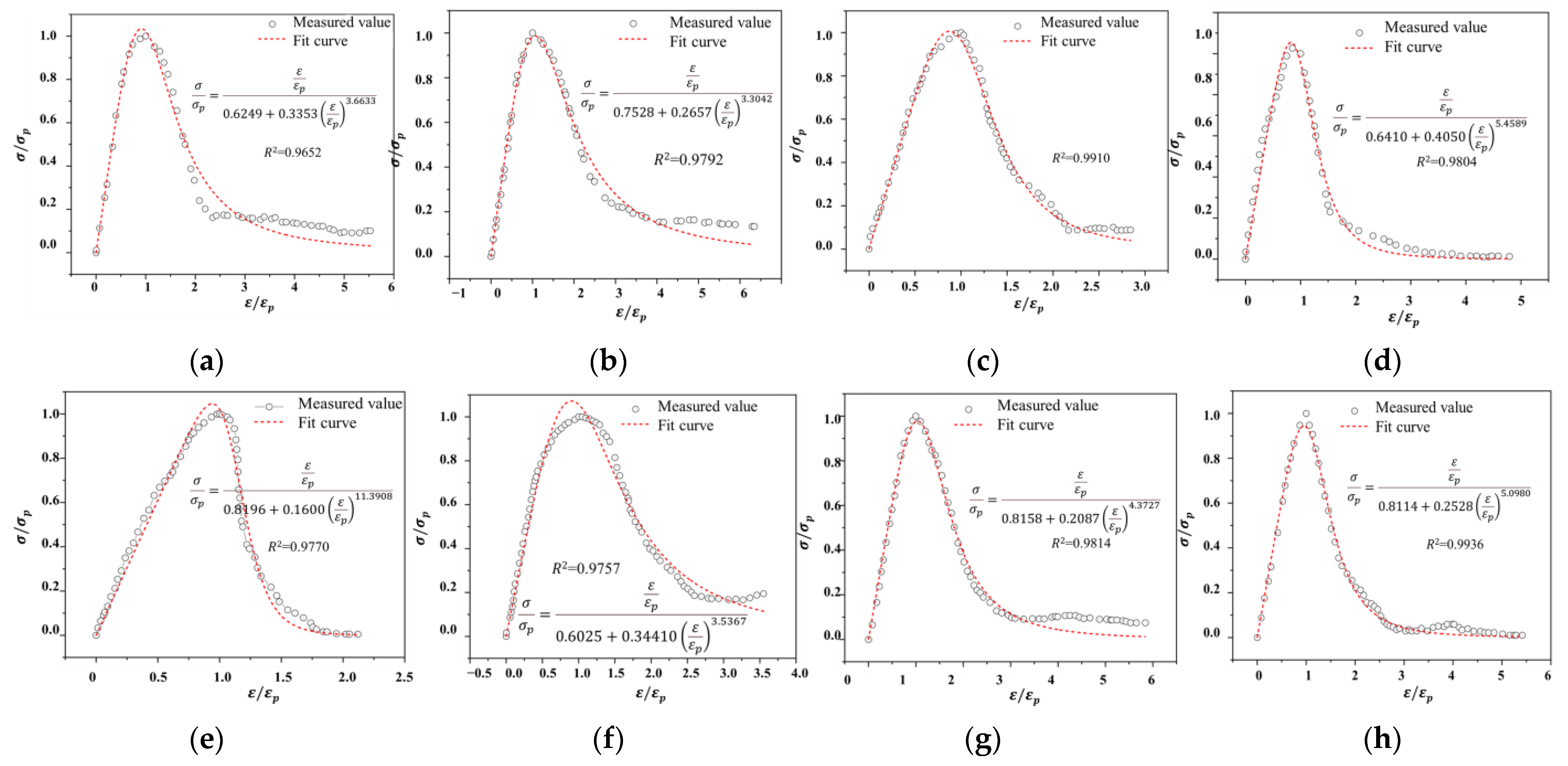 Coatings 13 01591 g013