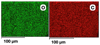 Coatings 13 01592 i001