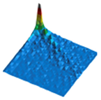 Coatings 13 01592 i011