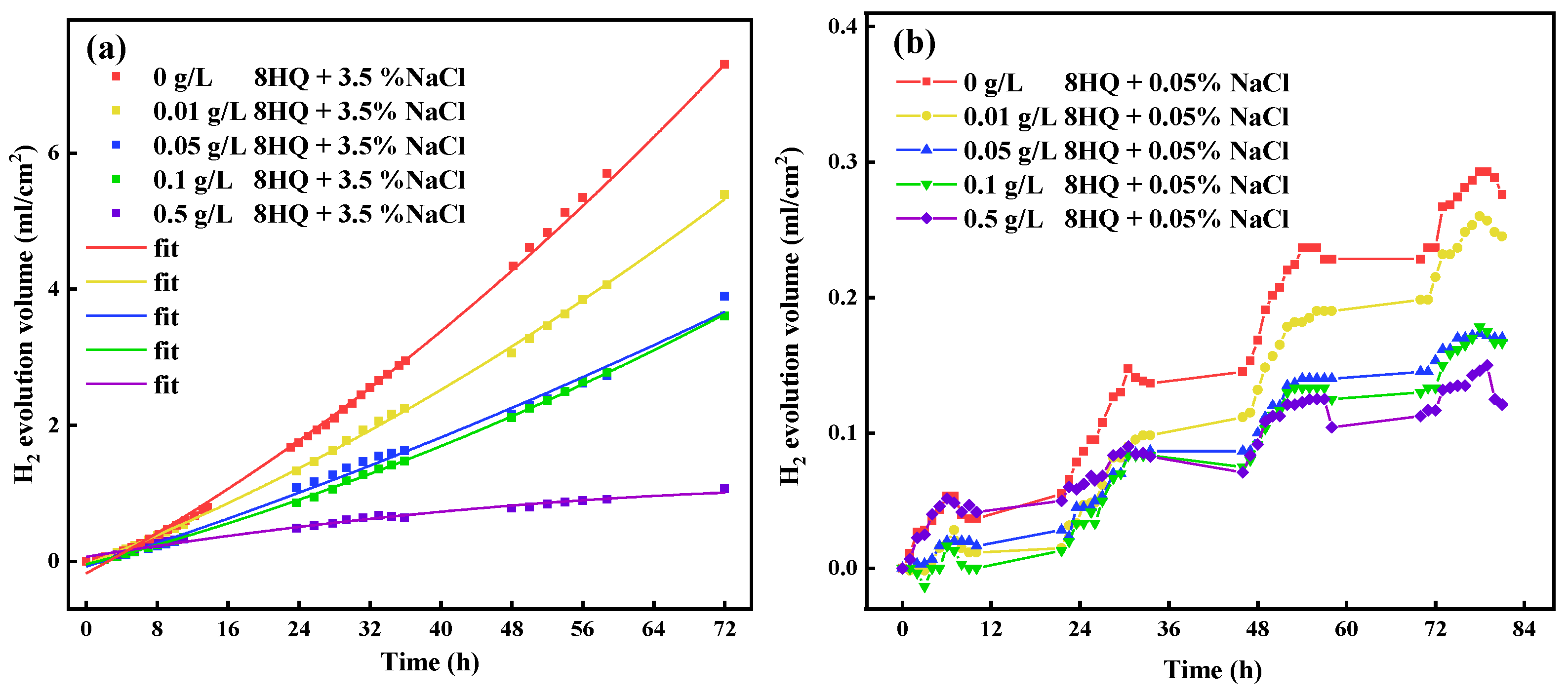 Coatings 13 01595 g001