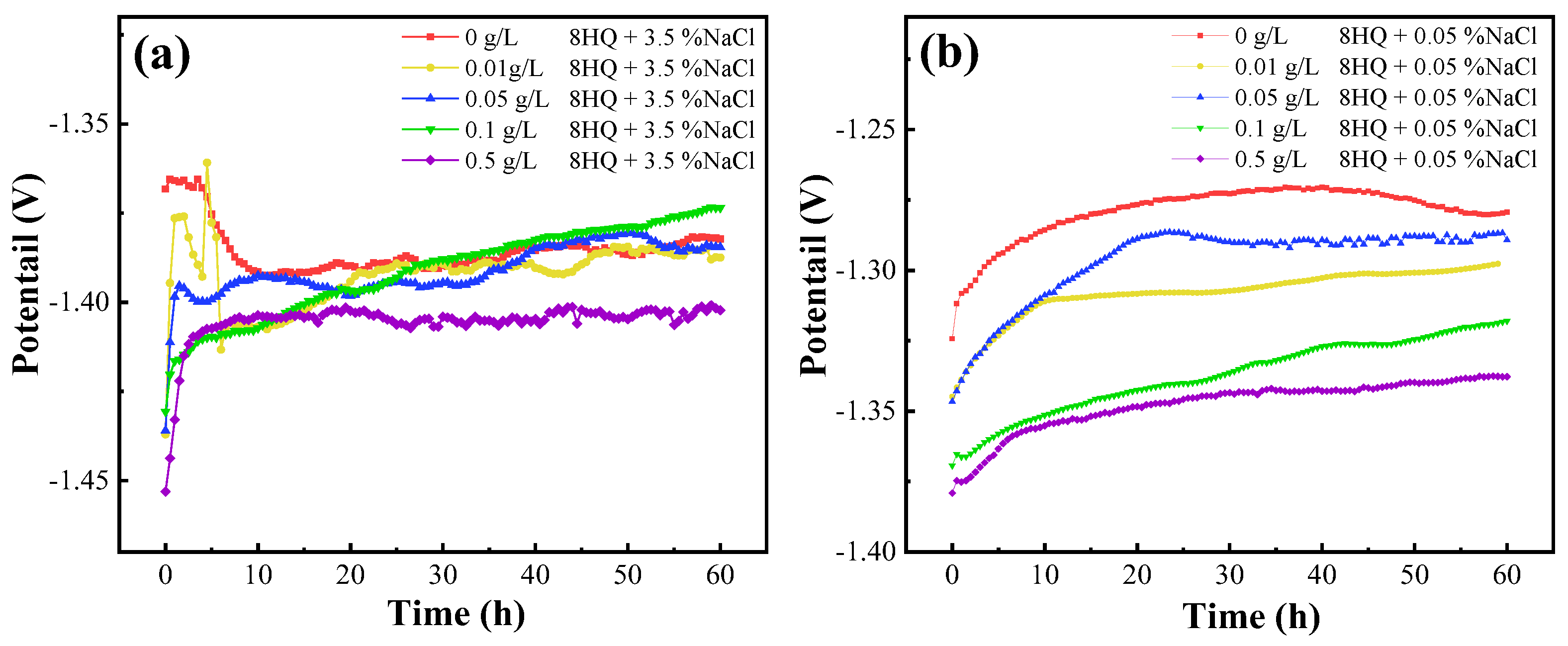 Coatings 13 01595 g002