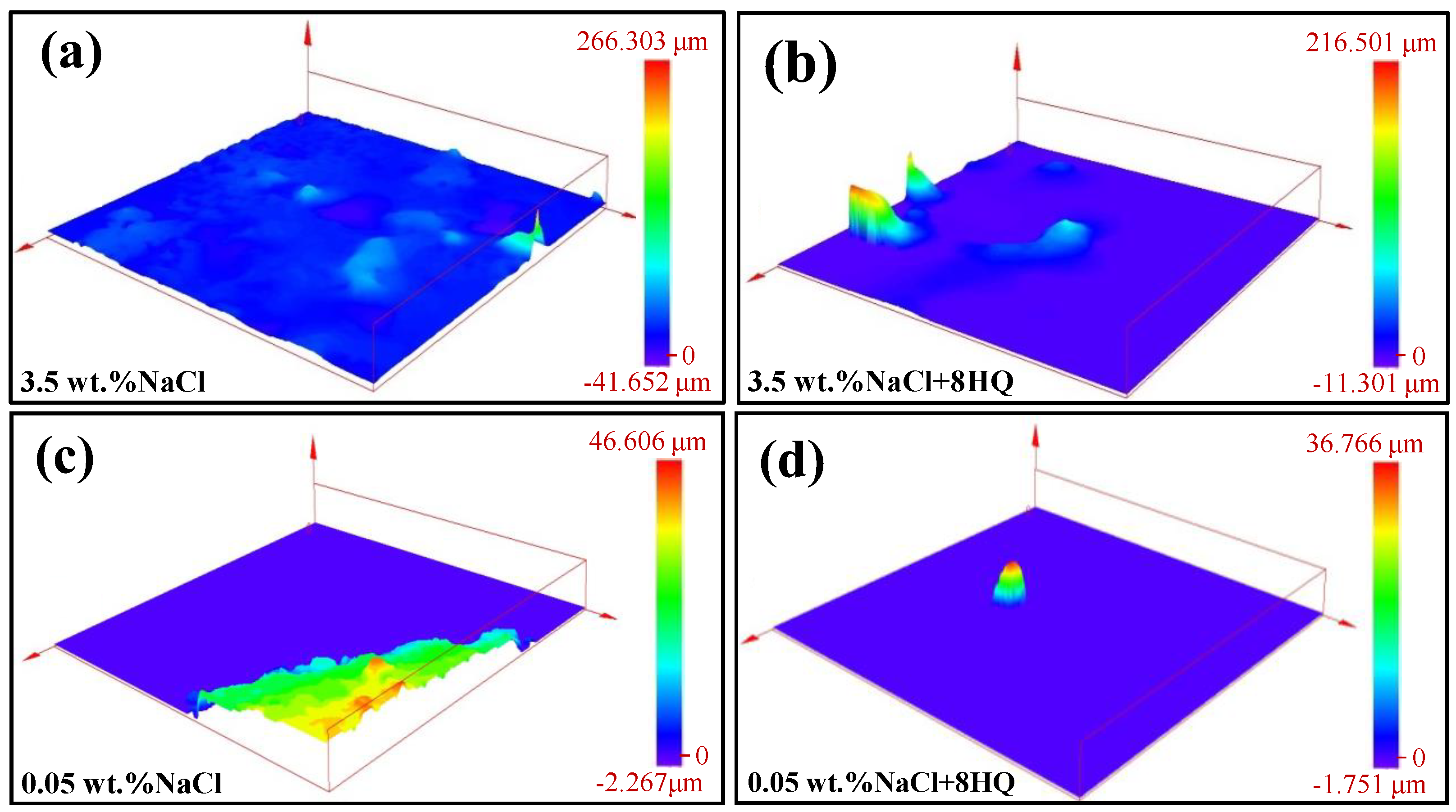 Coatings 13 01595 g007