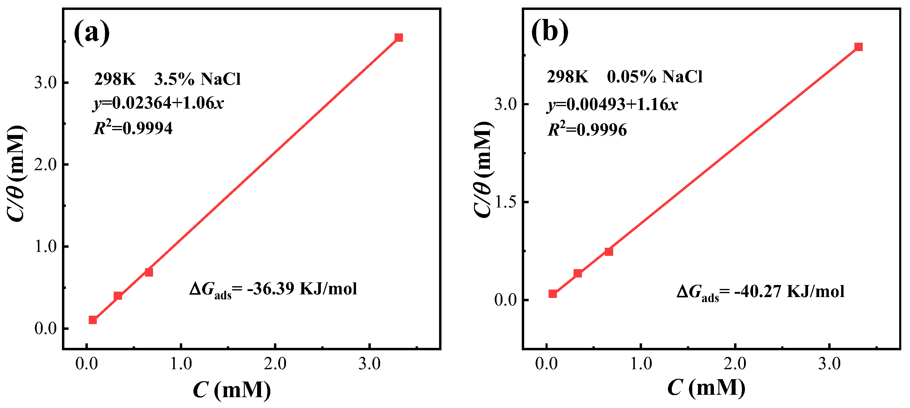 Coatings 13 01595 g008