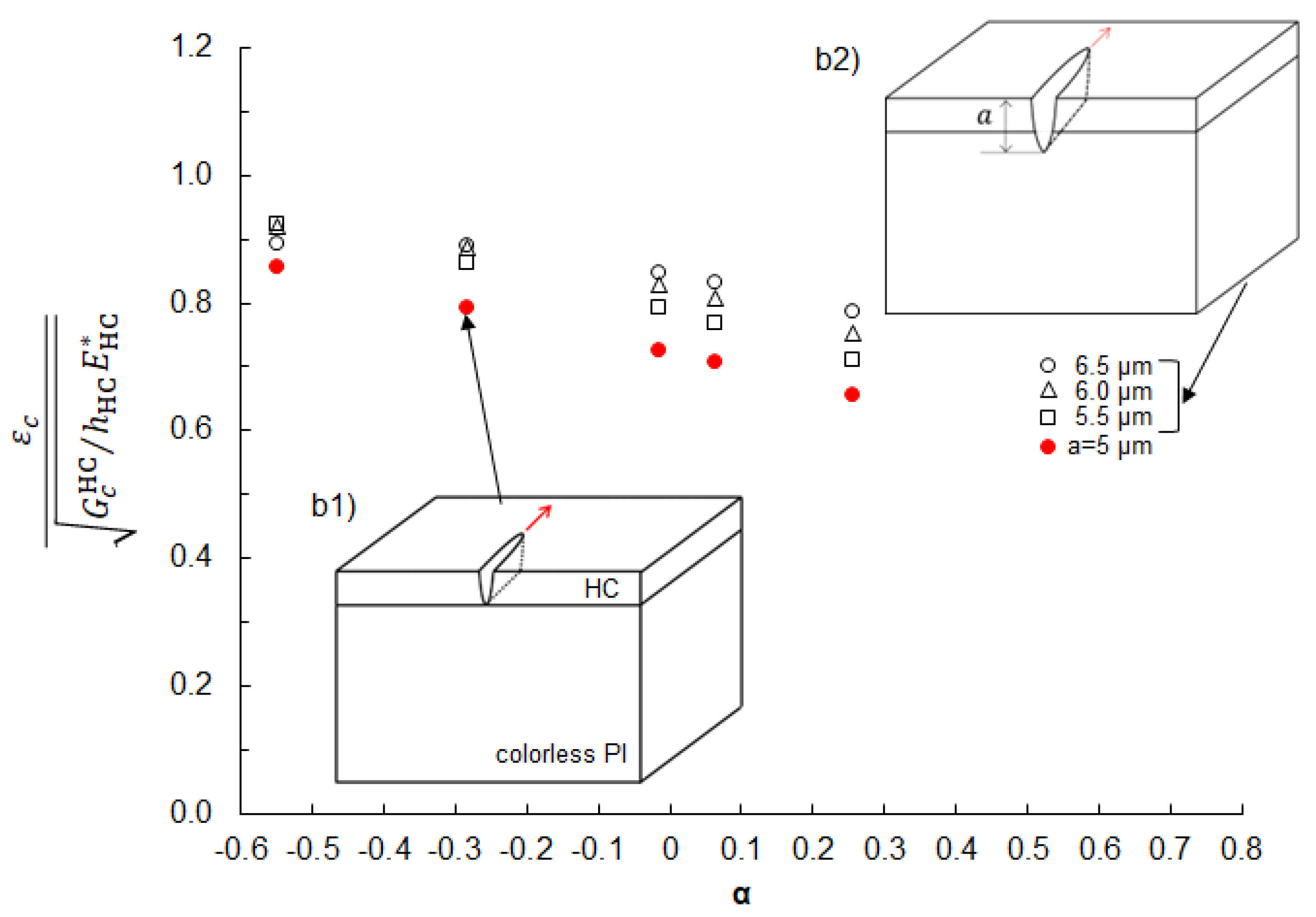 Coatings 13 01597 g006