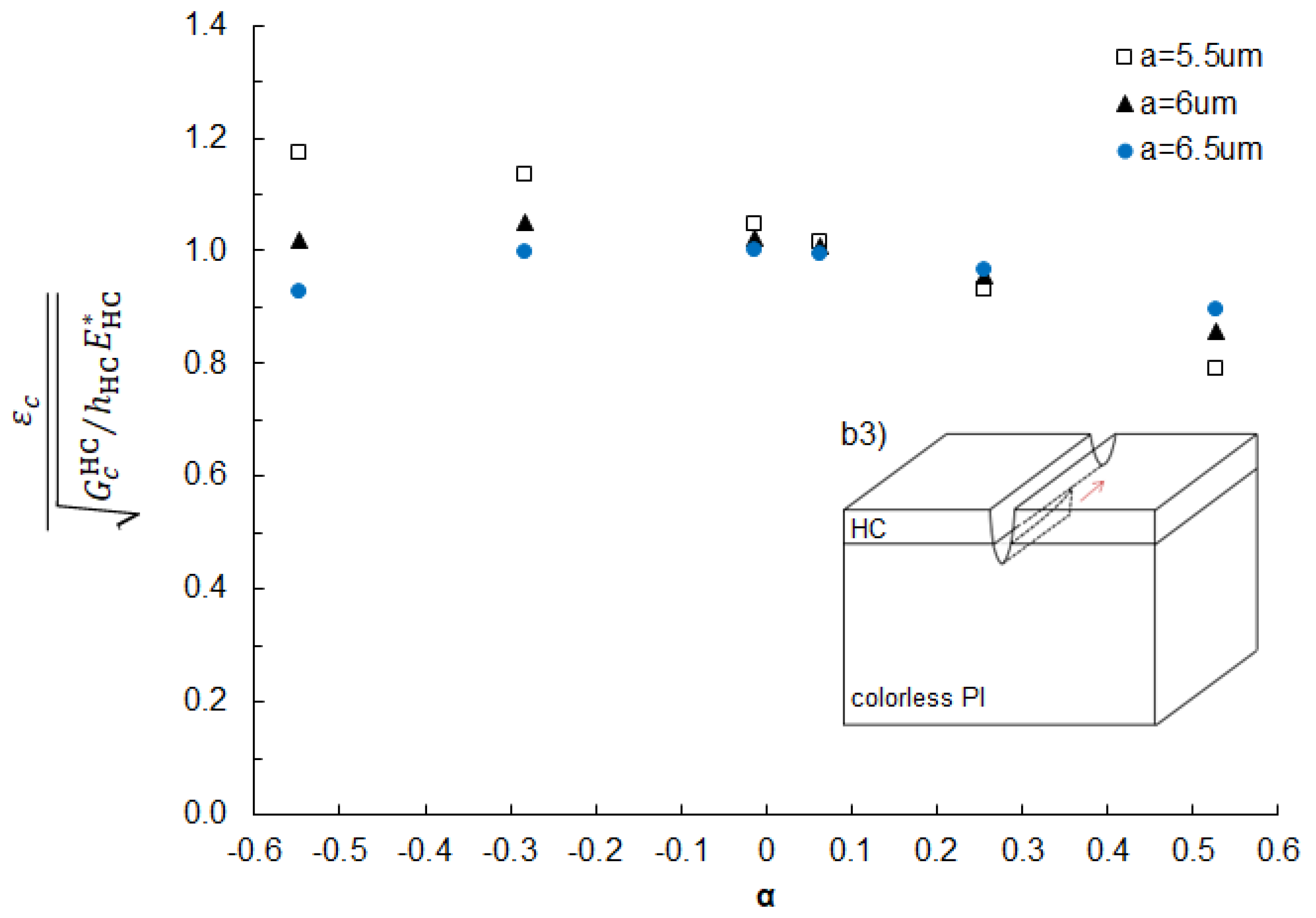 Coatings 13 01597 g007