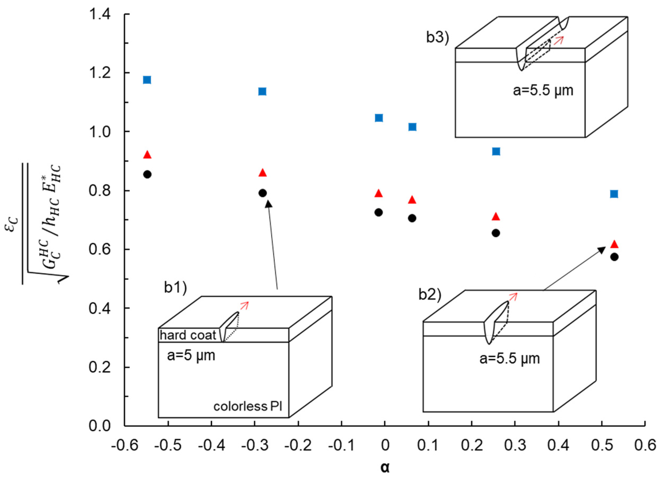 Coatings 13 01597 g008