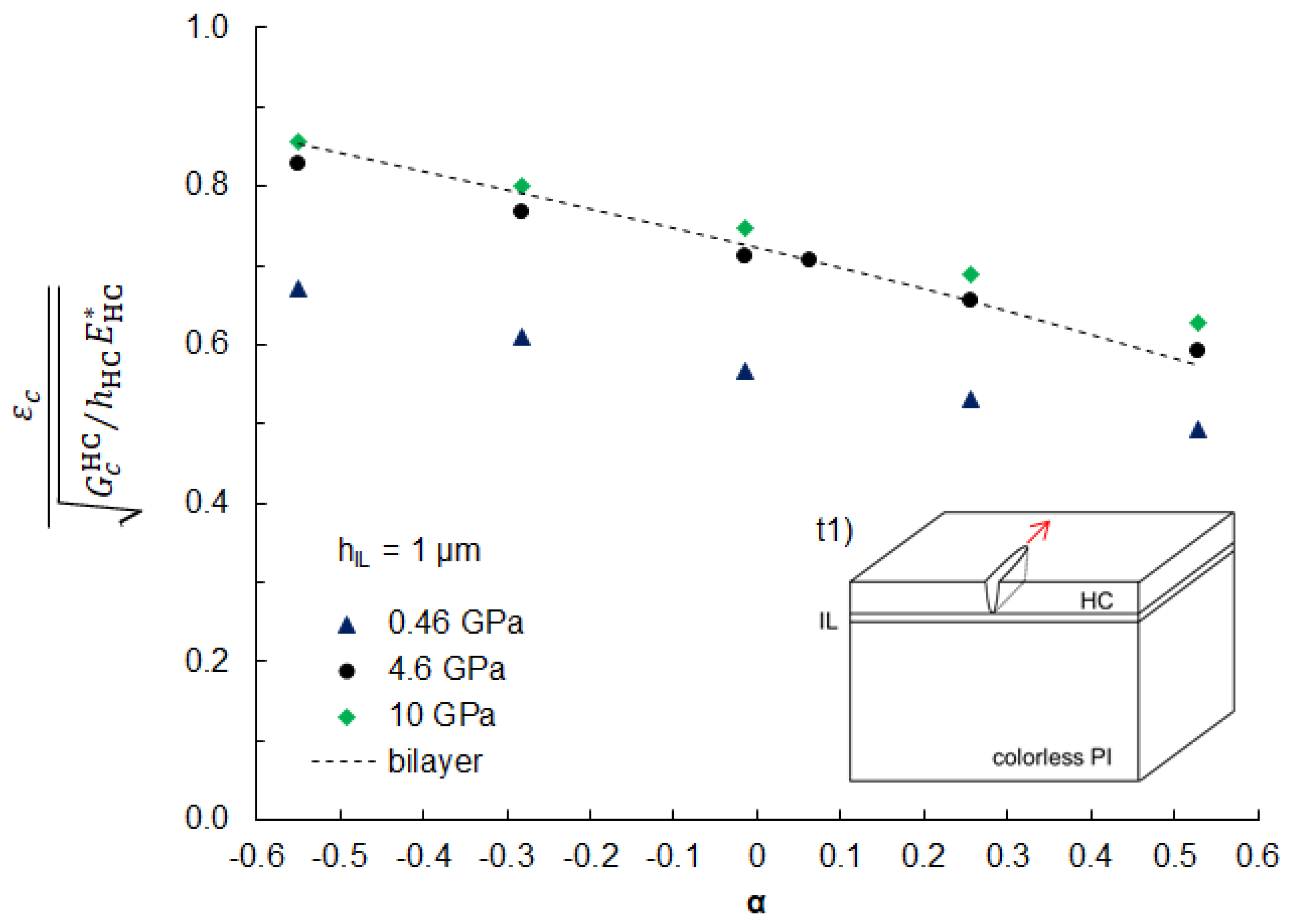 Coatings 13 01597 g009