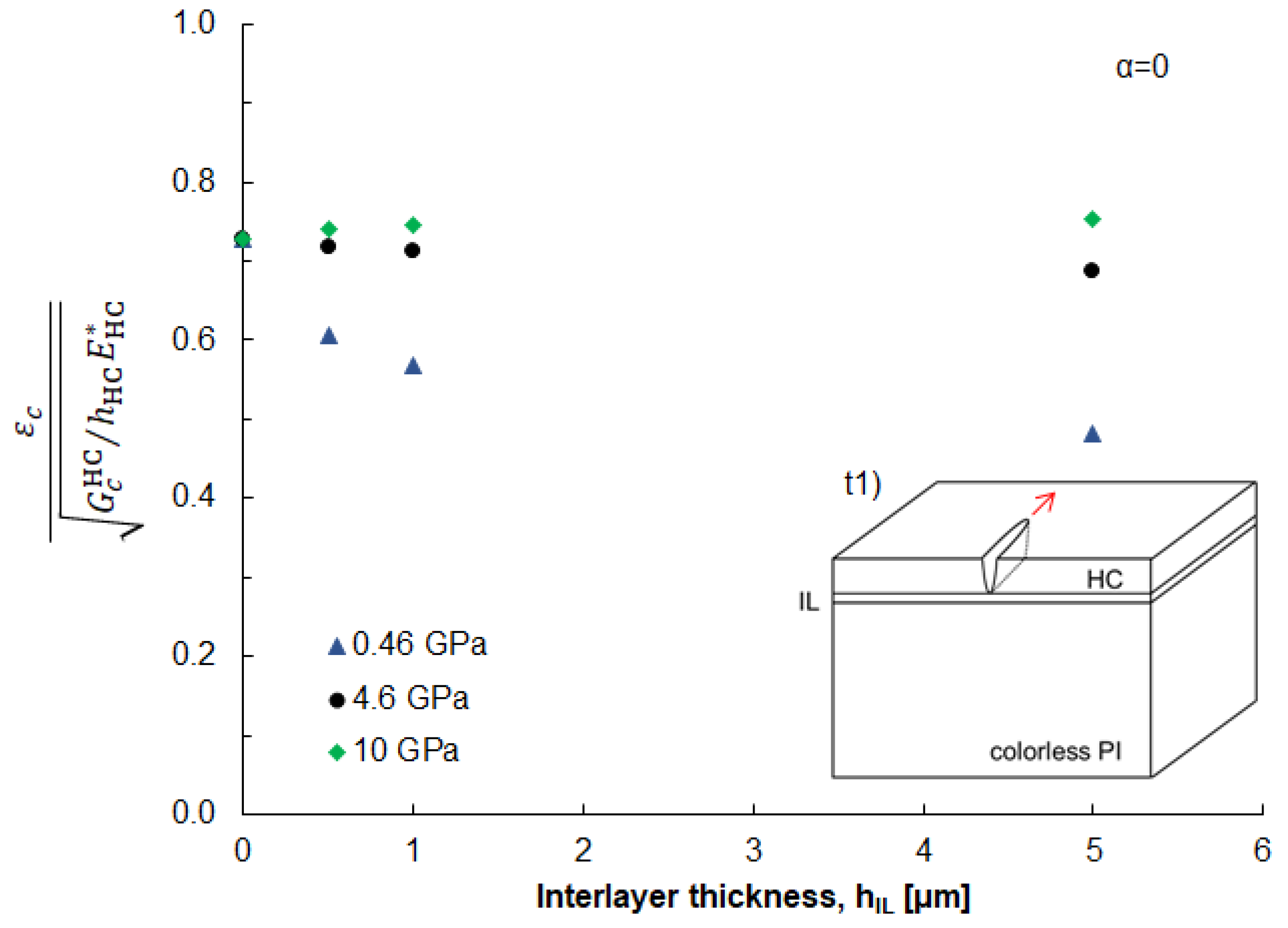 Coatings 13 01597 g010