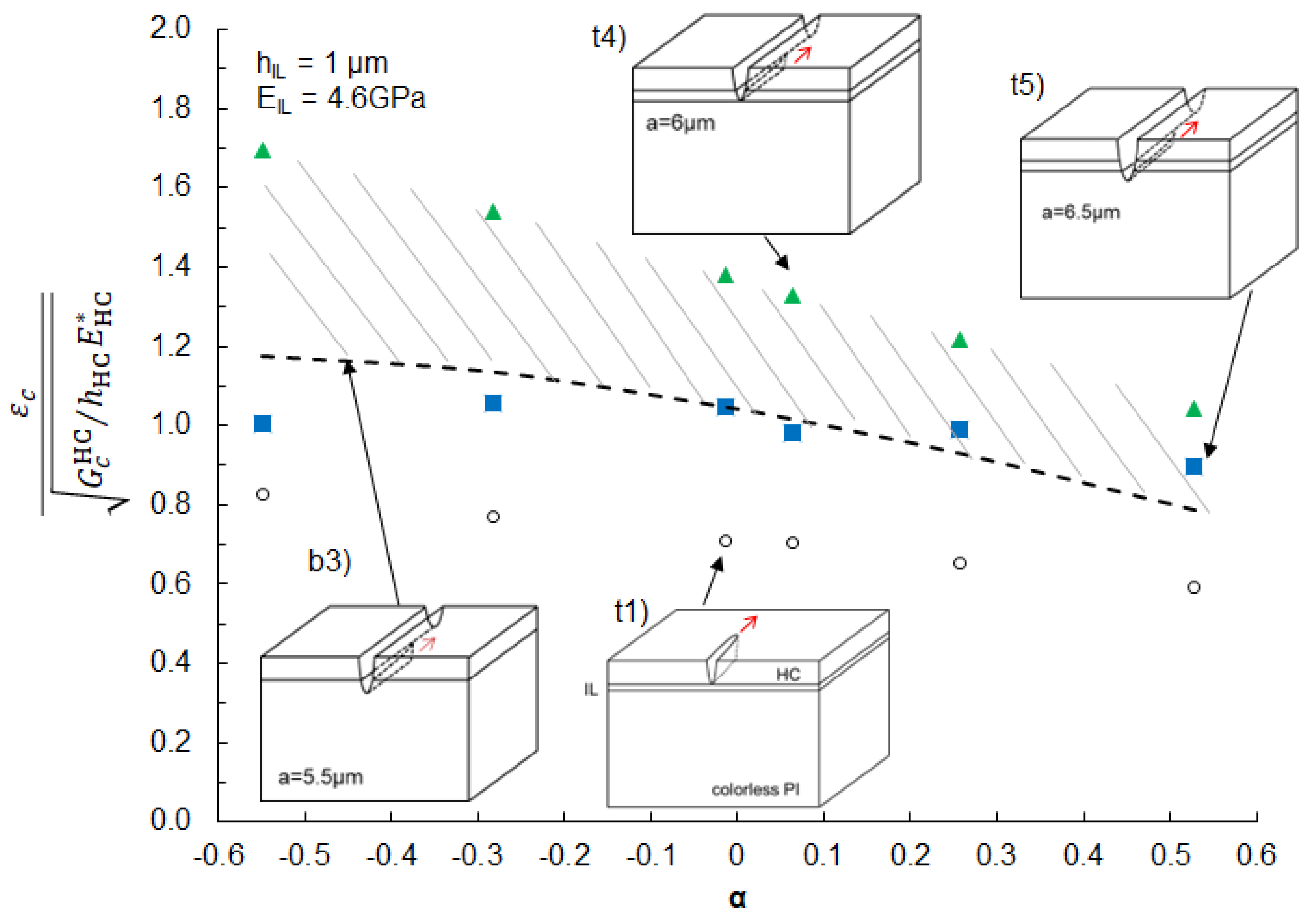 Coatings 13 01597 g011