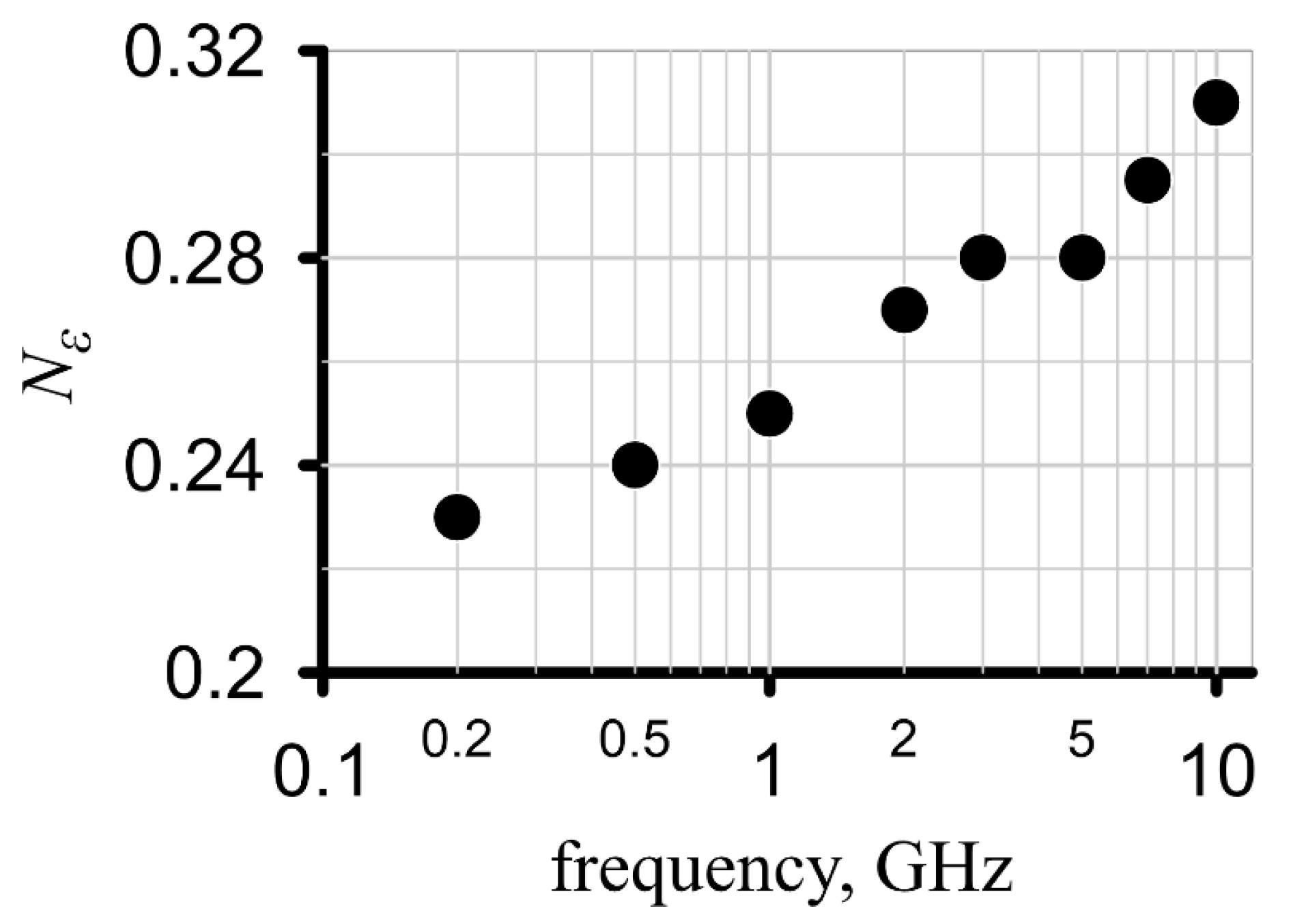 Coatings 13 01599 g007