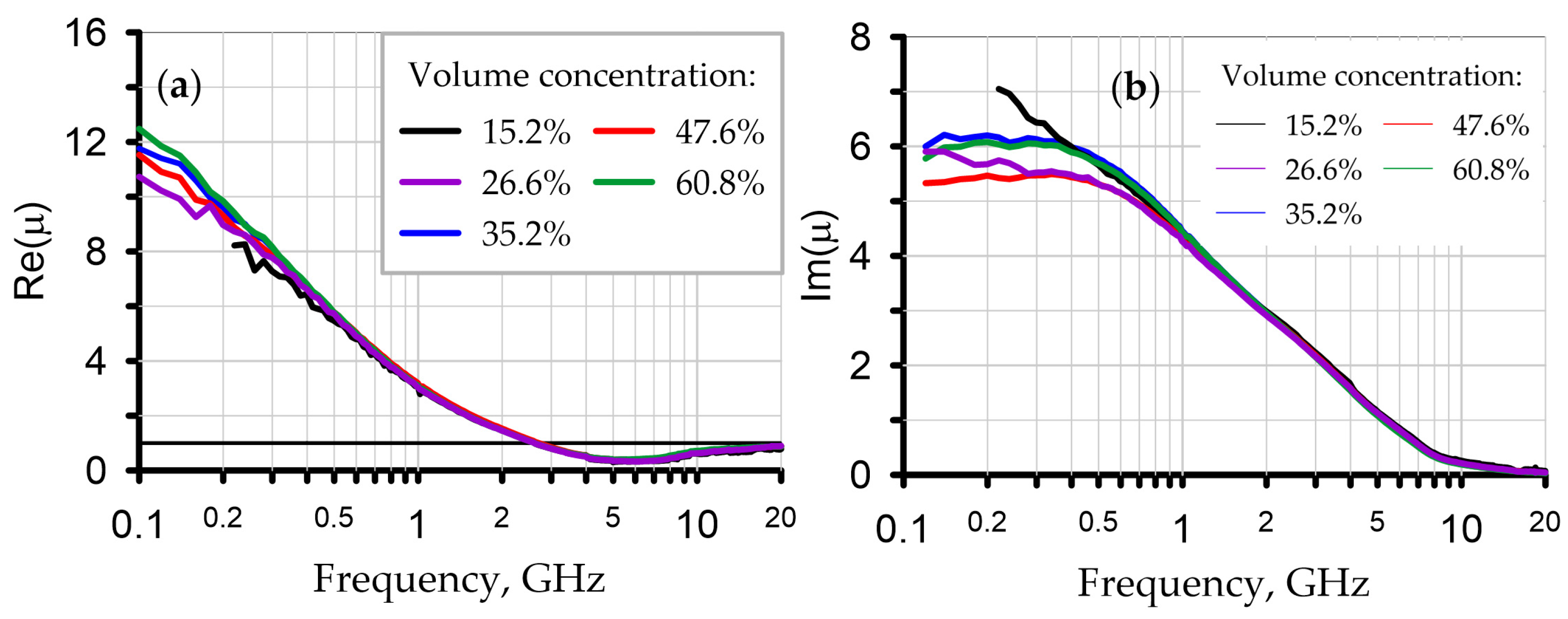 Coatings 13 01599 g008