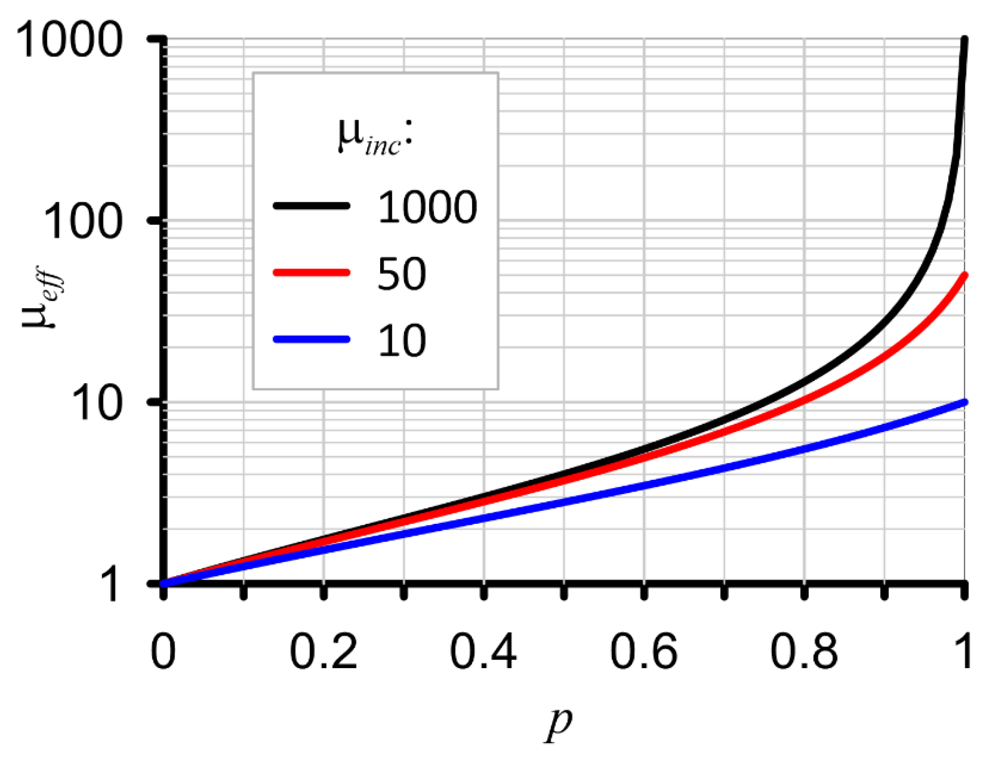 Coatings 13 01599 g011