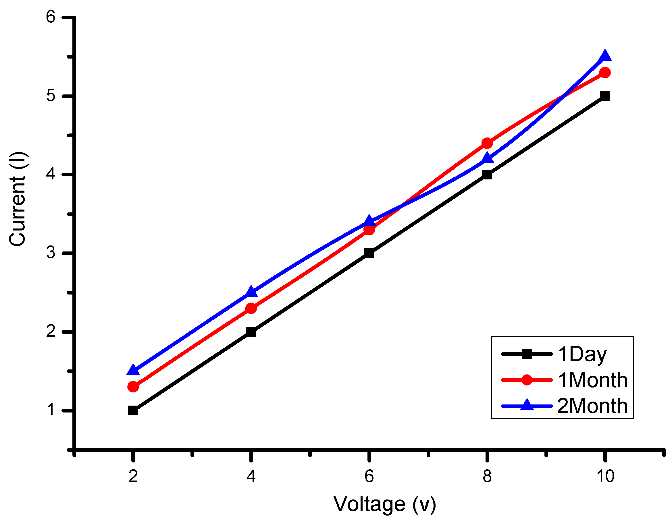 Coatings 13 01601 g013