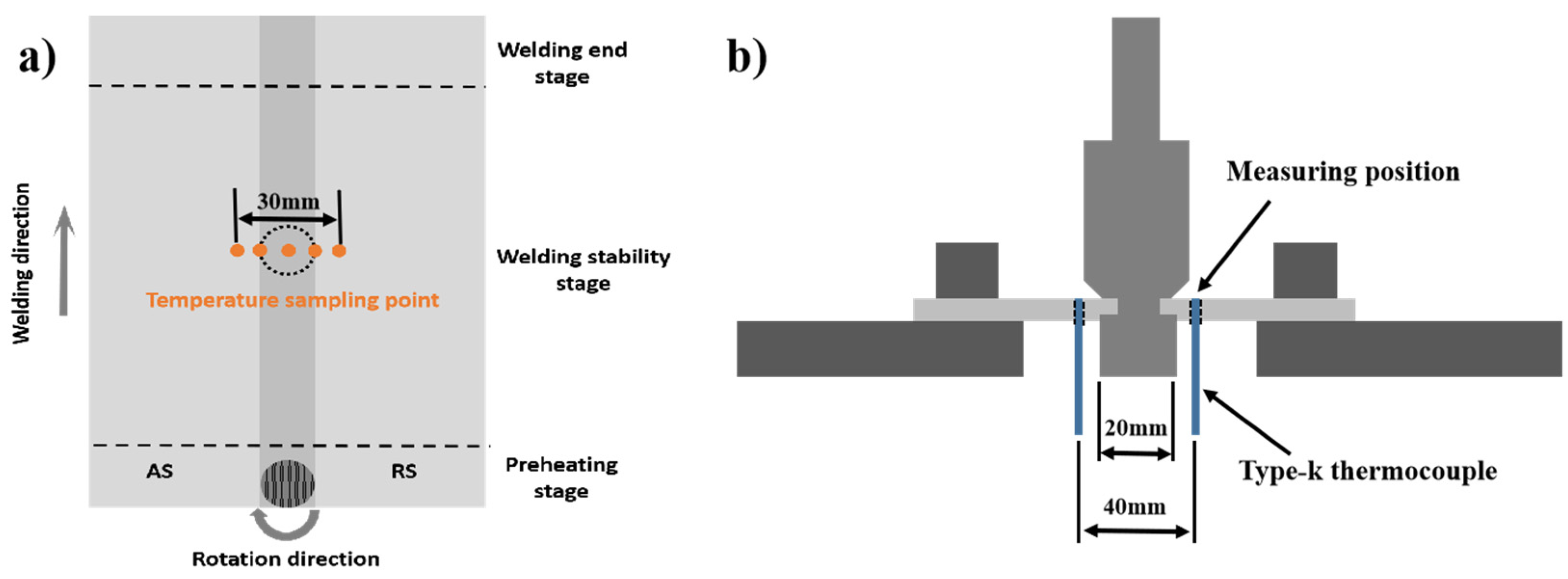 Coatings 13 01607 g002