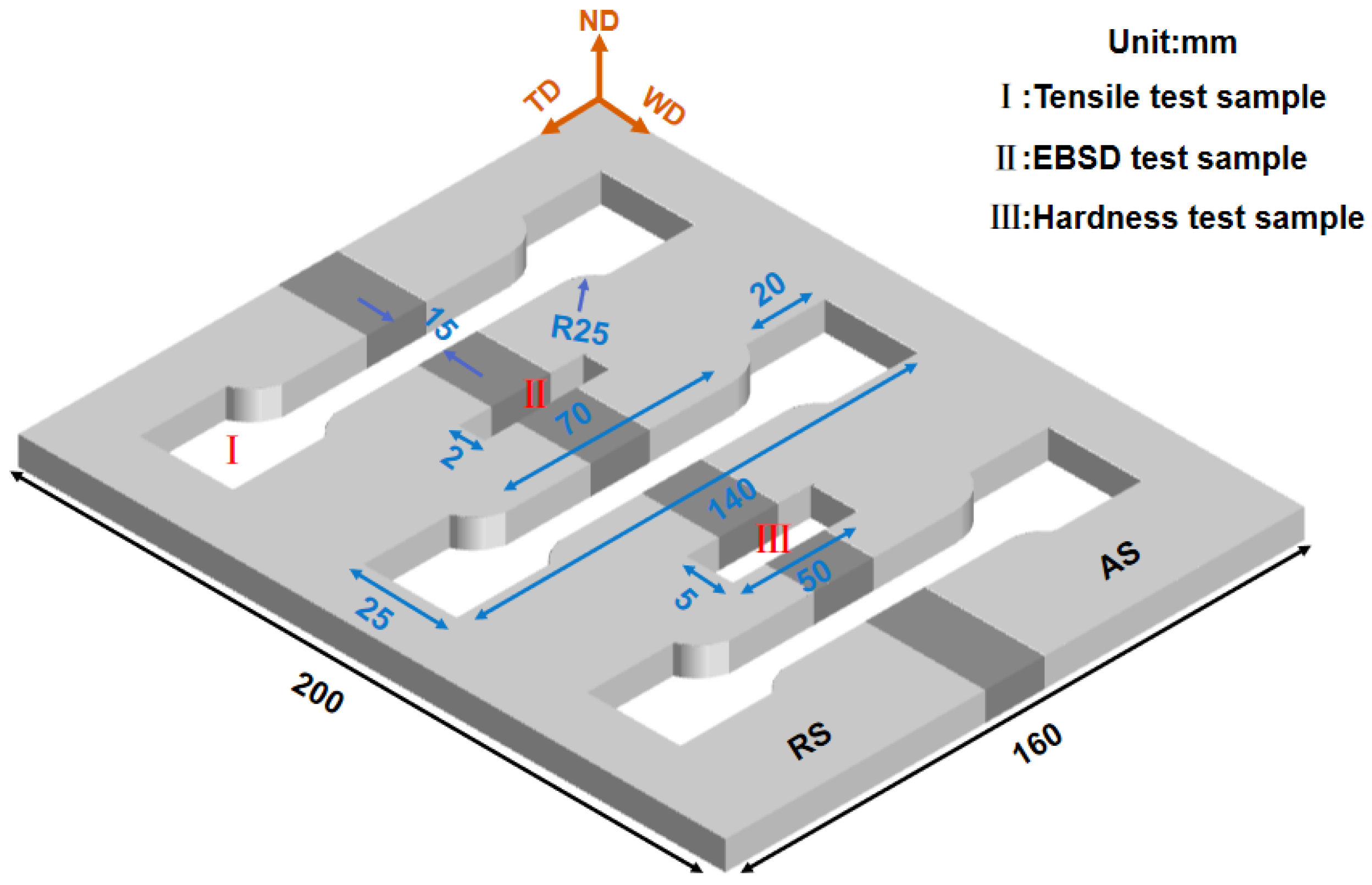 Coatings 13 01607 g004