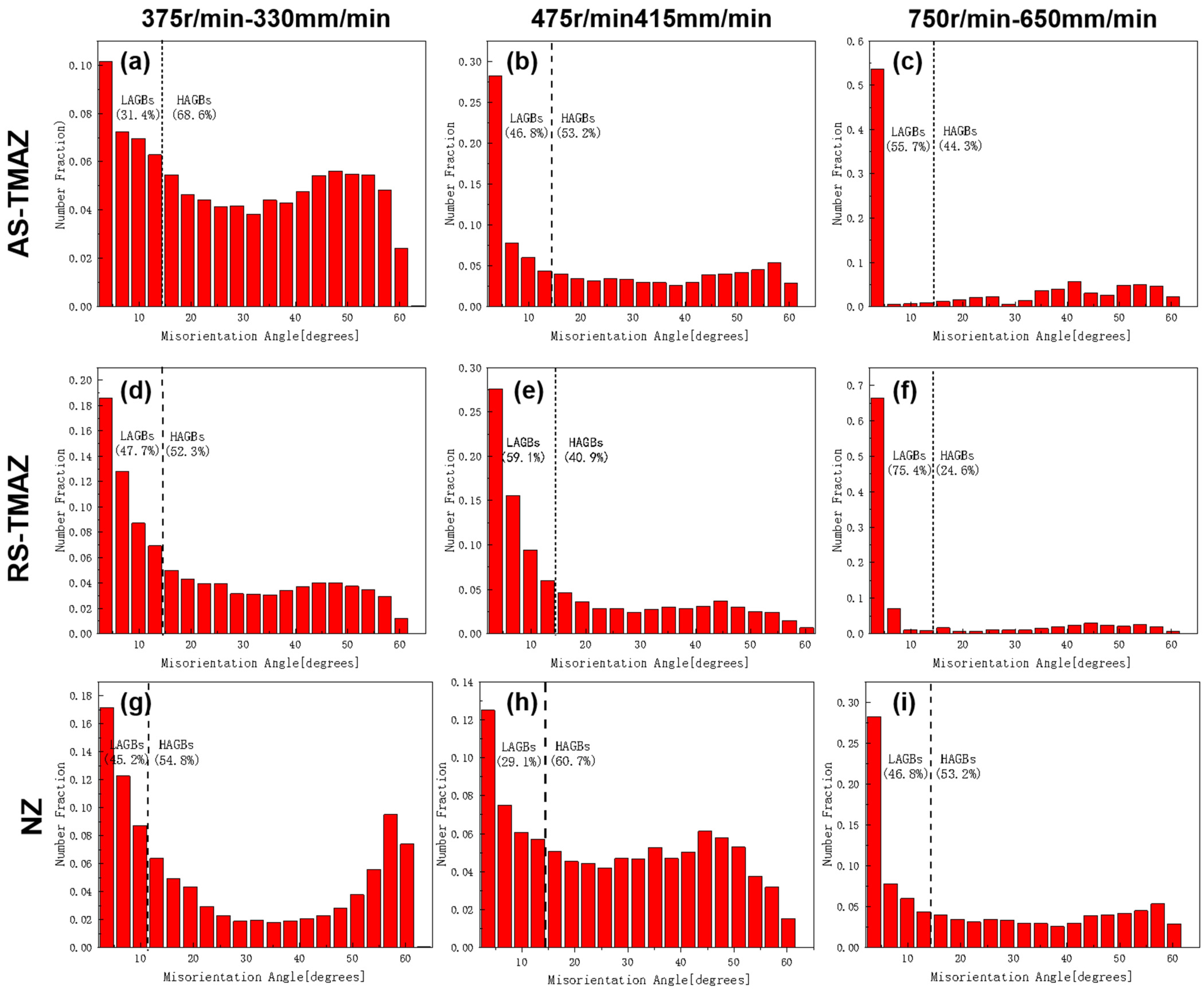 Coatings 13 01607 g011