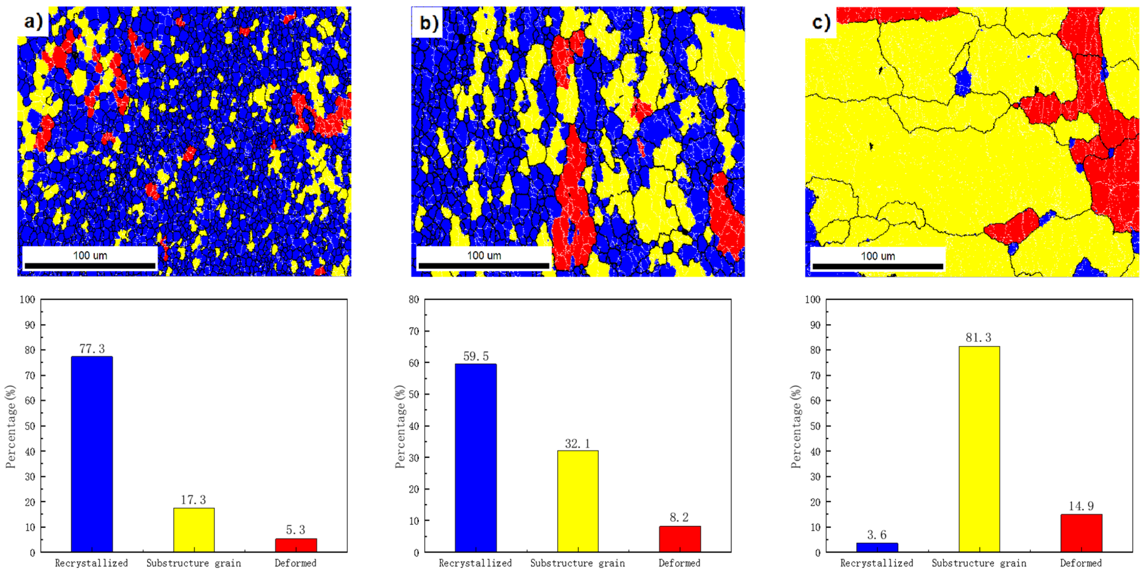 Coatings 13 01607 g012