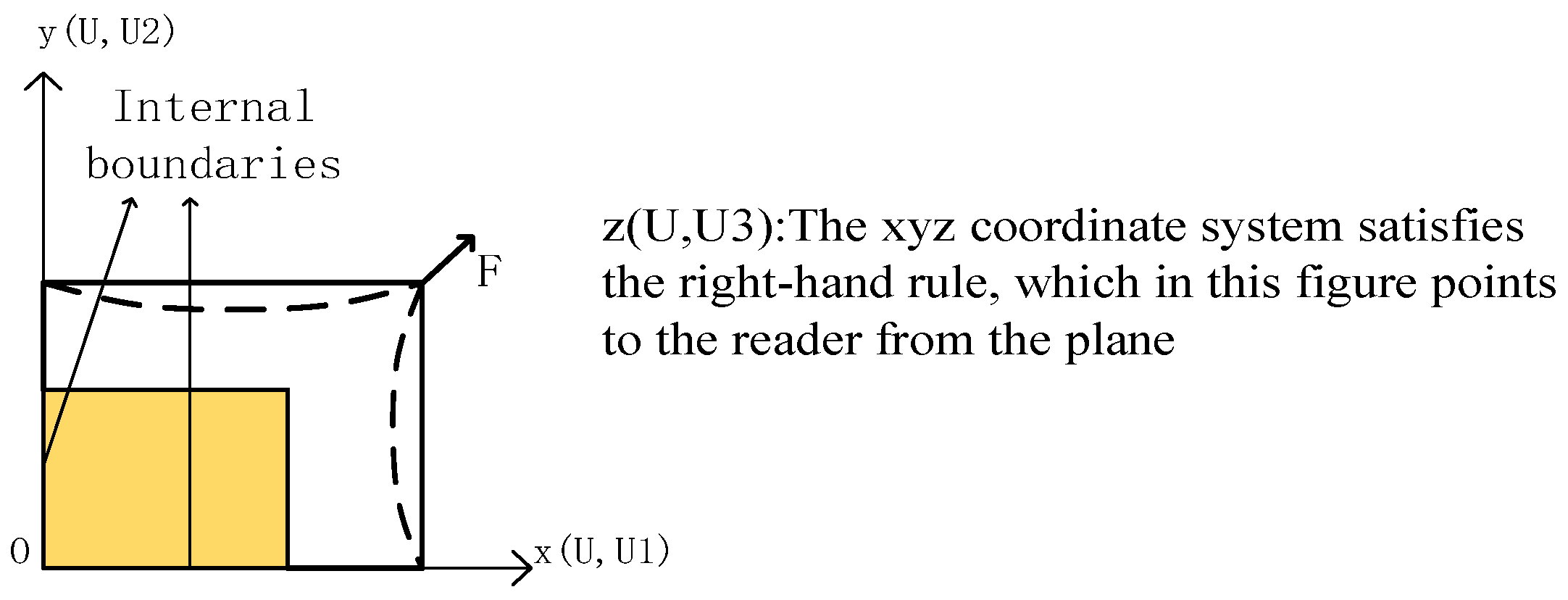 Coatings 13 01612 g003