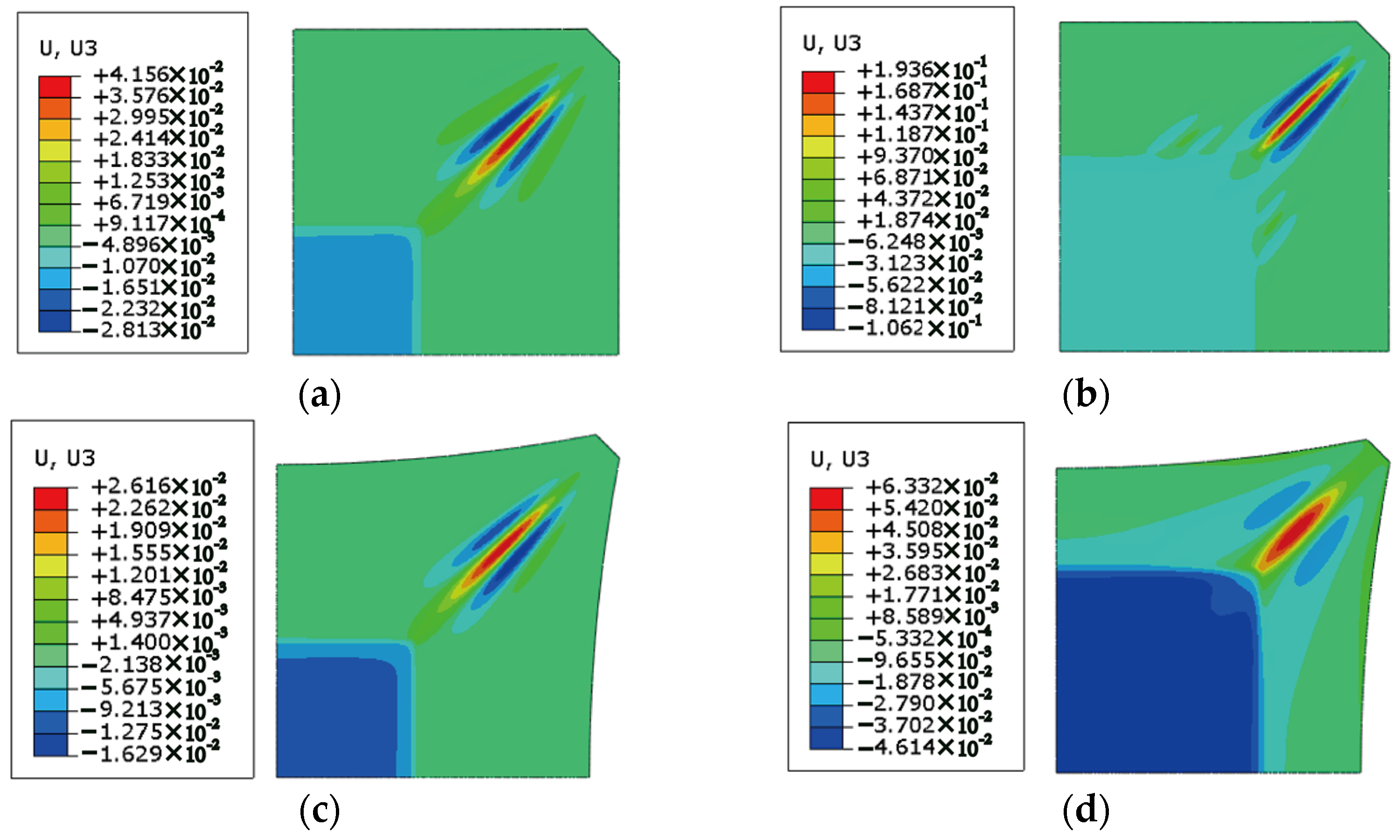Coatings 13 01612 g005