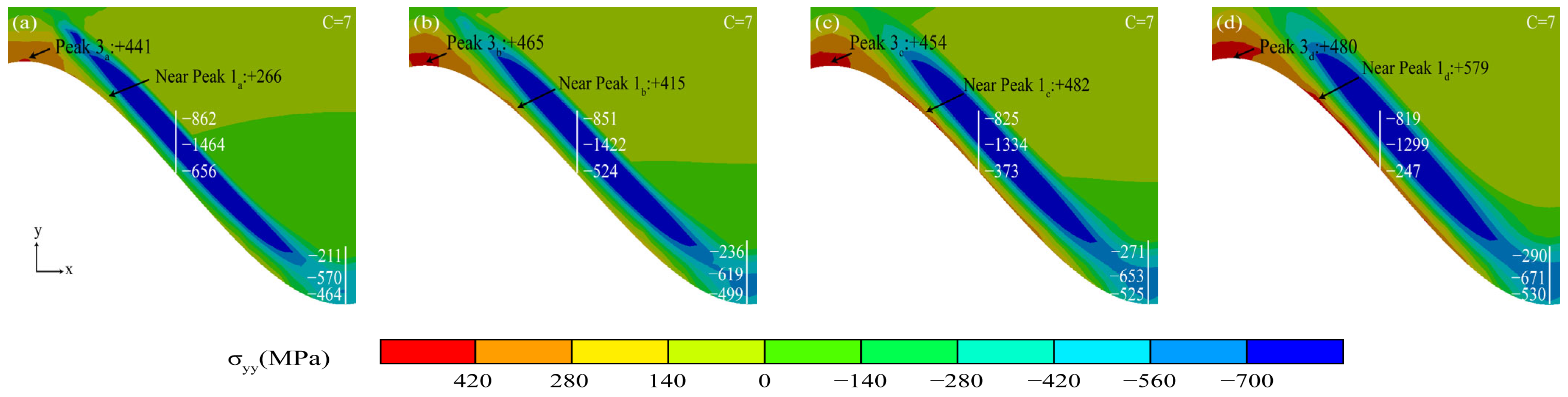 Coatings 13 01618 g016