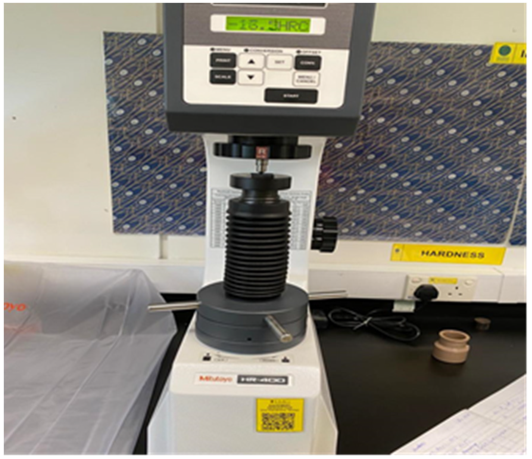 Coatings 13 01620 g001