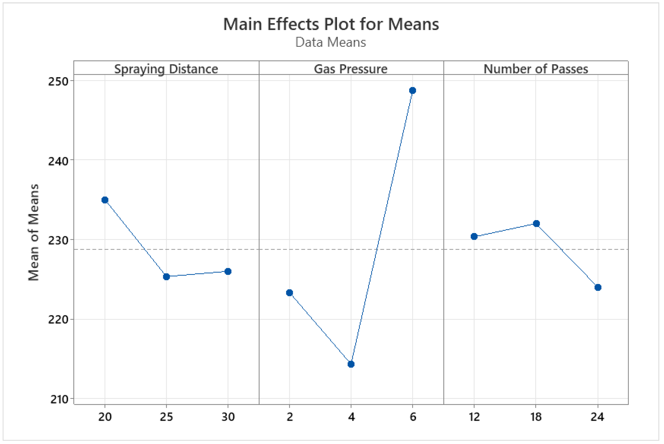 Coatings 13 01620 g004