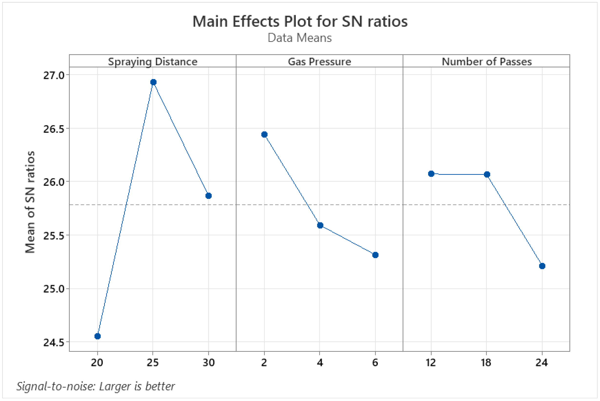 Coatings 13 01620 g007