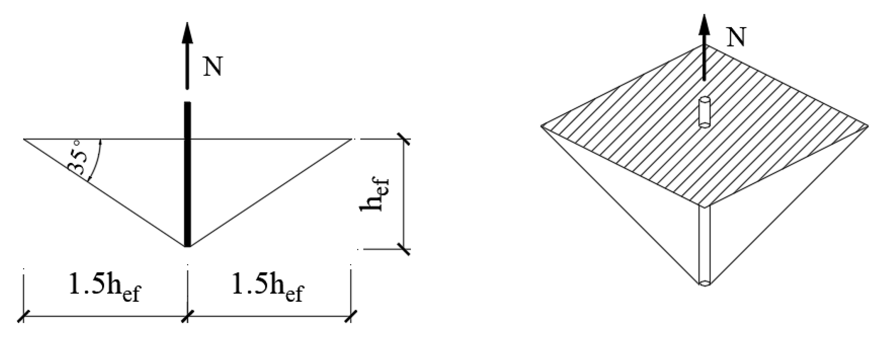 Coatings 13 01622 g012
