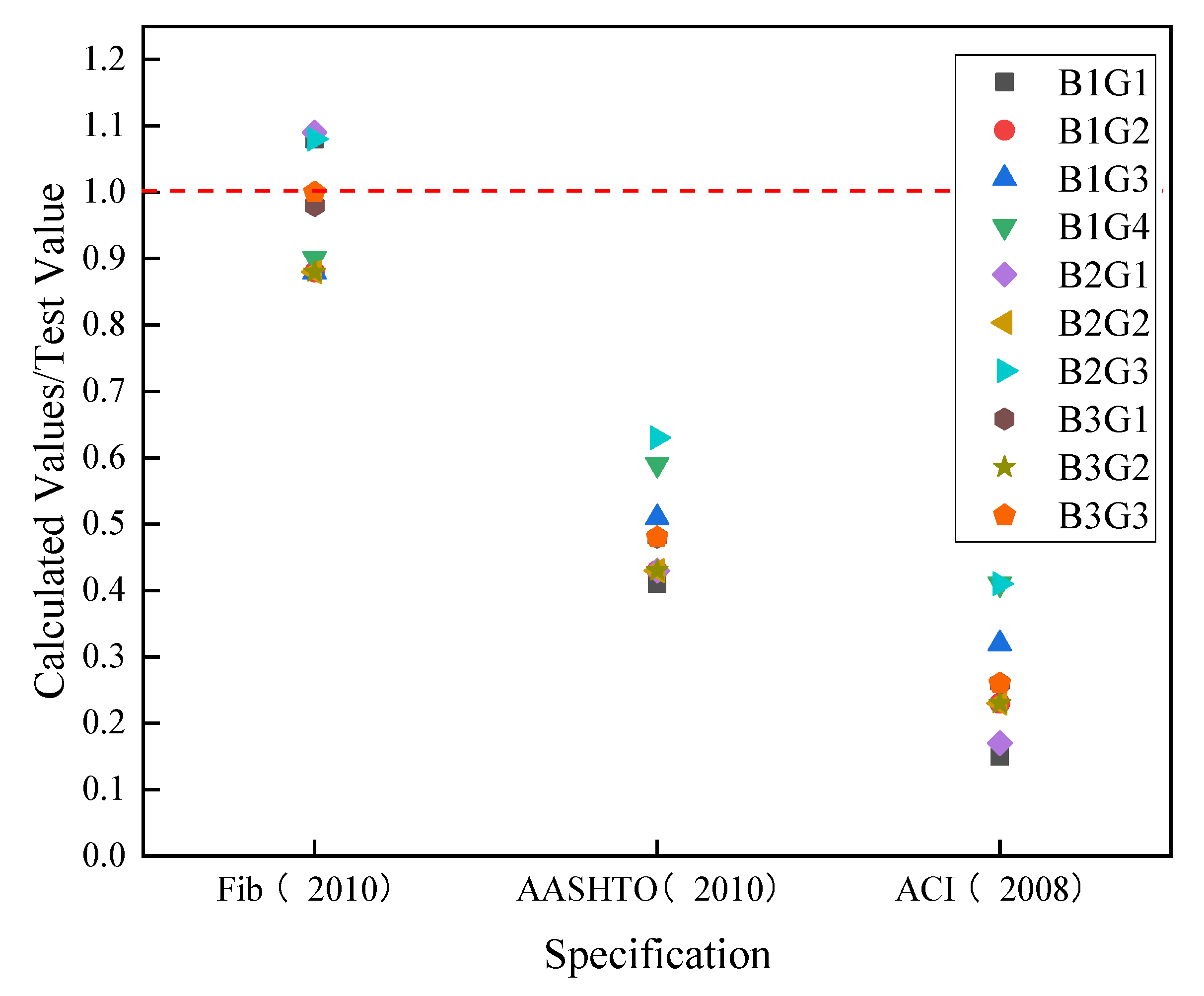 Coatings 13 01622 g014