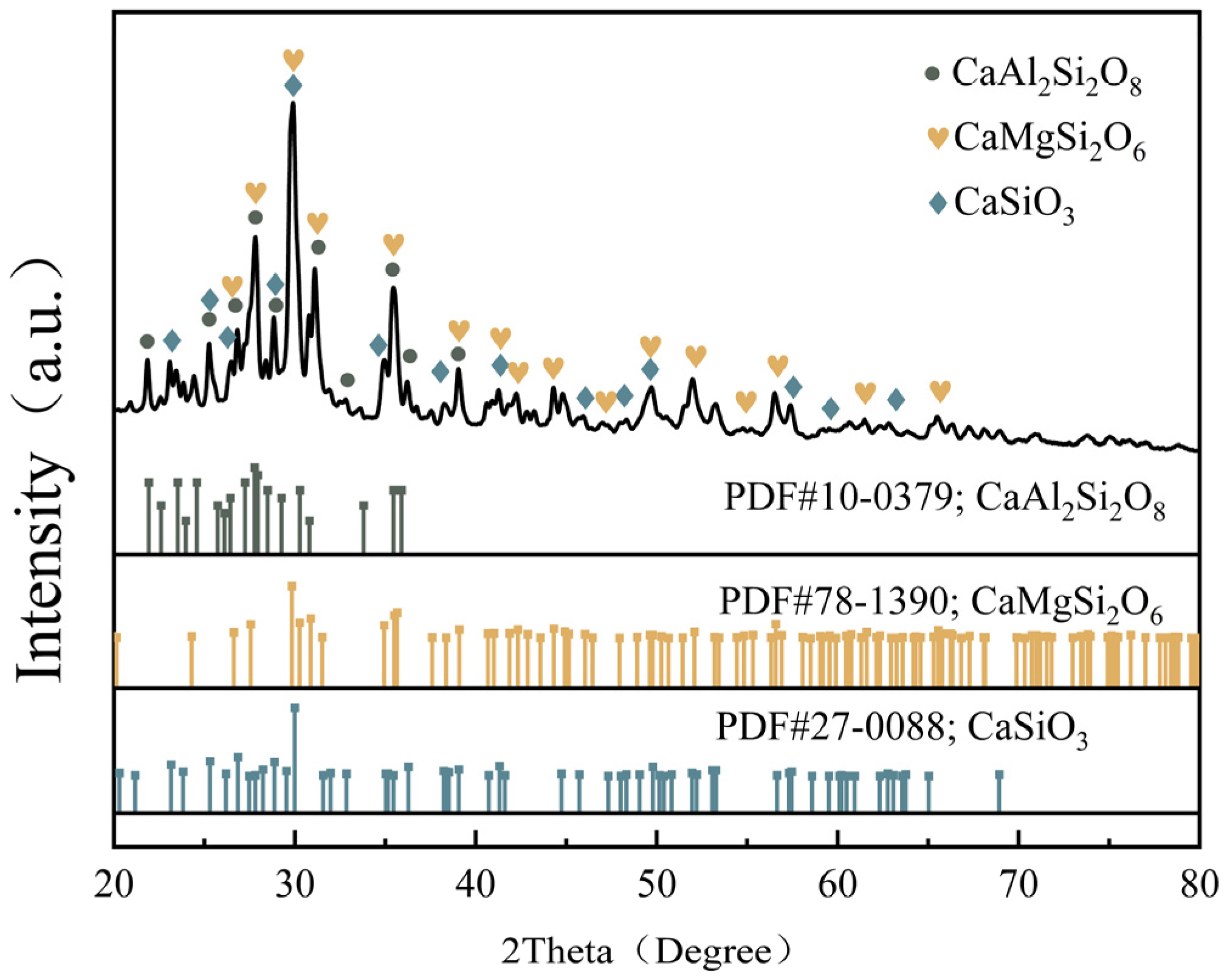 Coatings 13 01623 g002