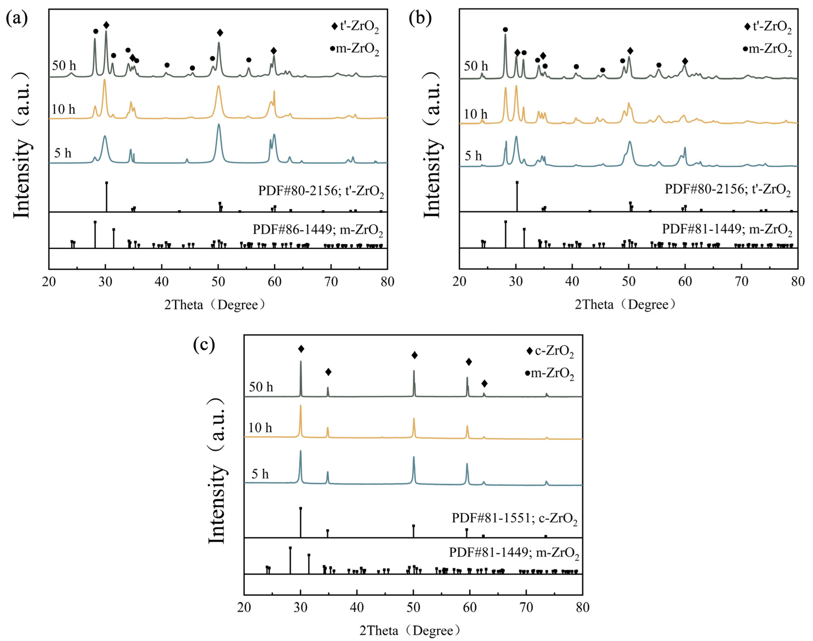 Coatings 13 01623 g004