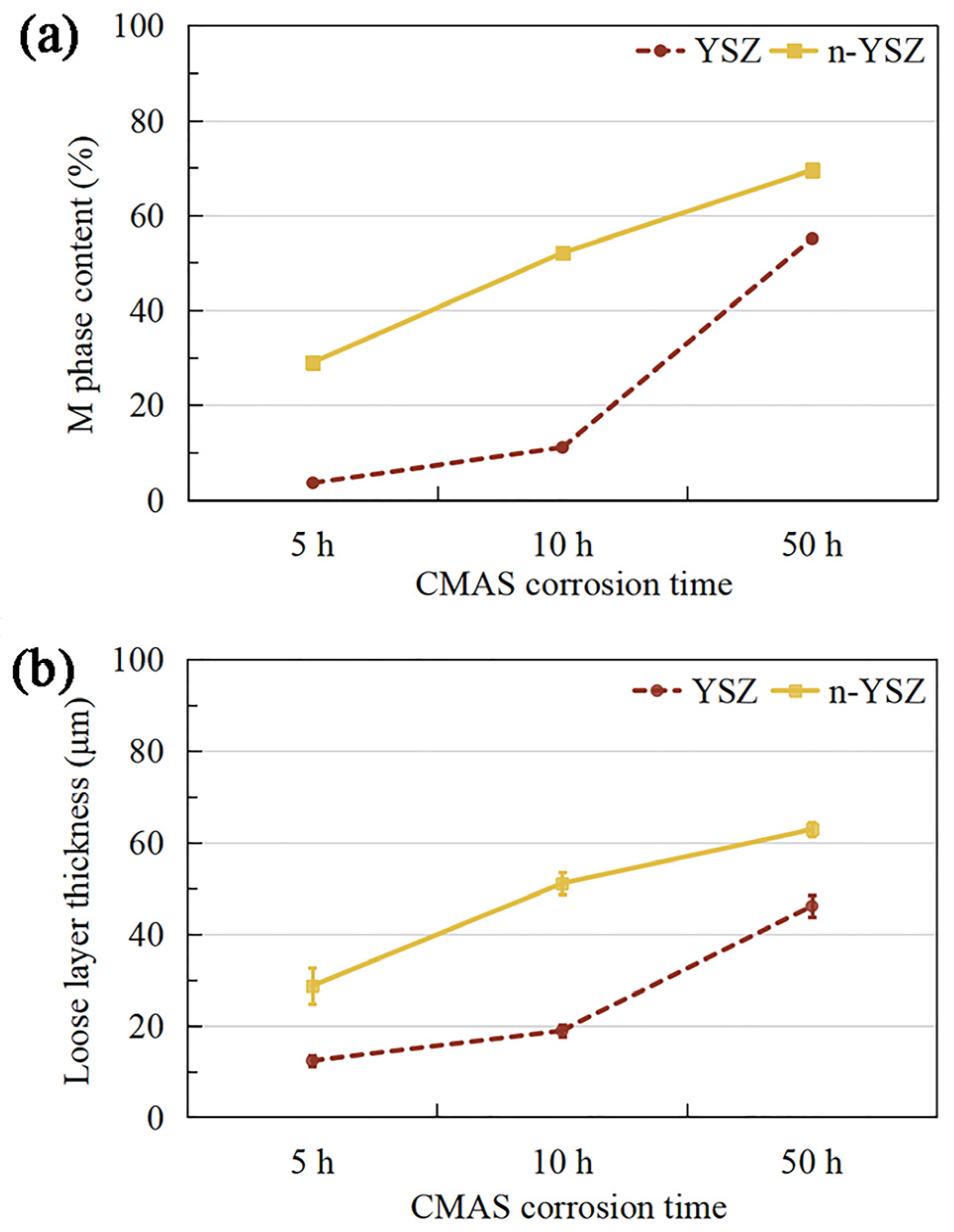 Coatings 13 01623 g012