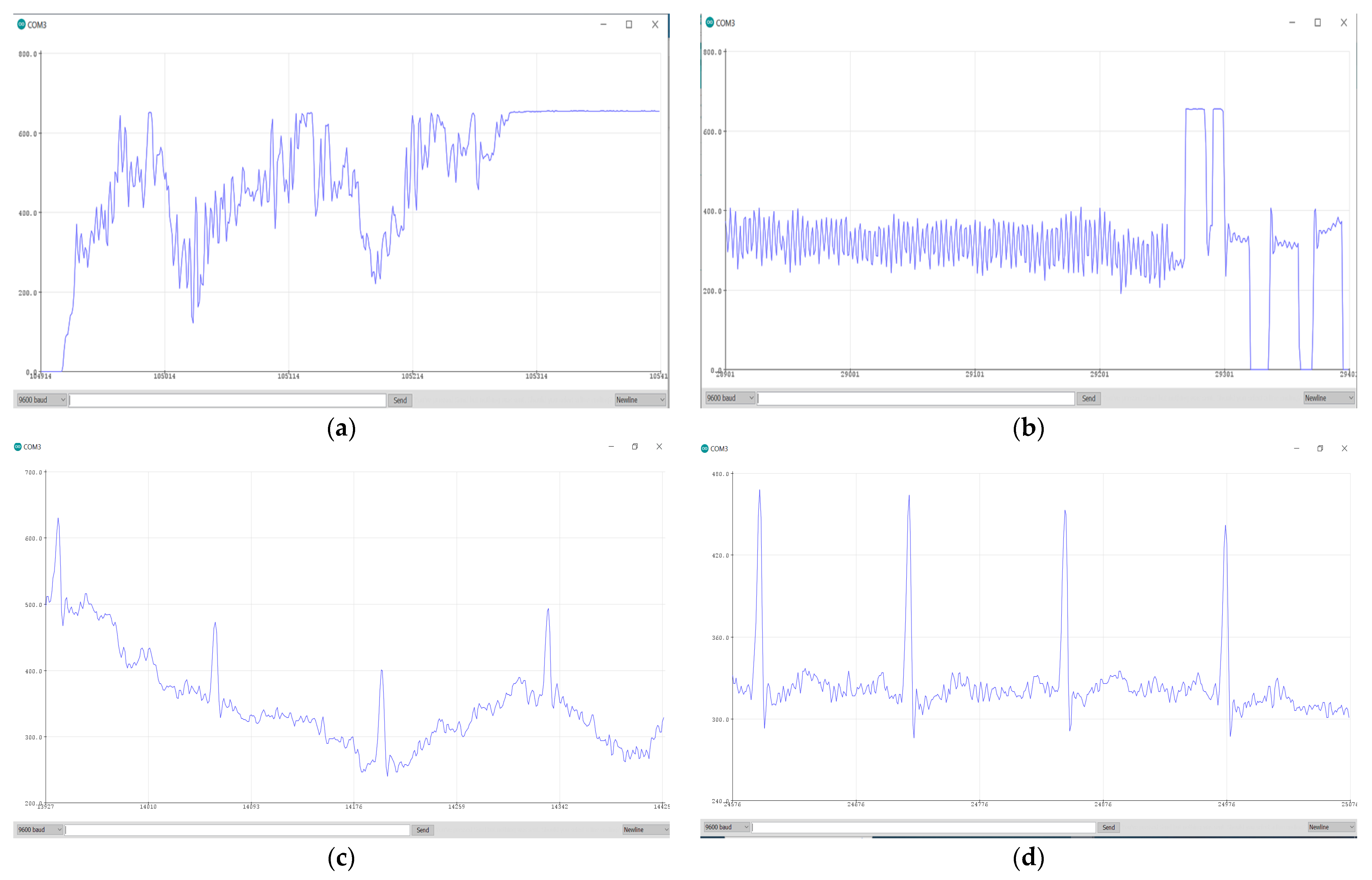 Coatings 13 01624 g006
