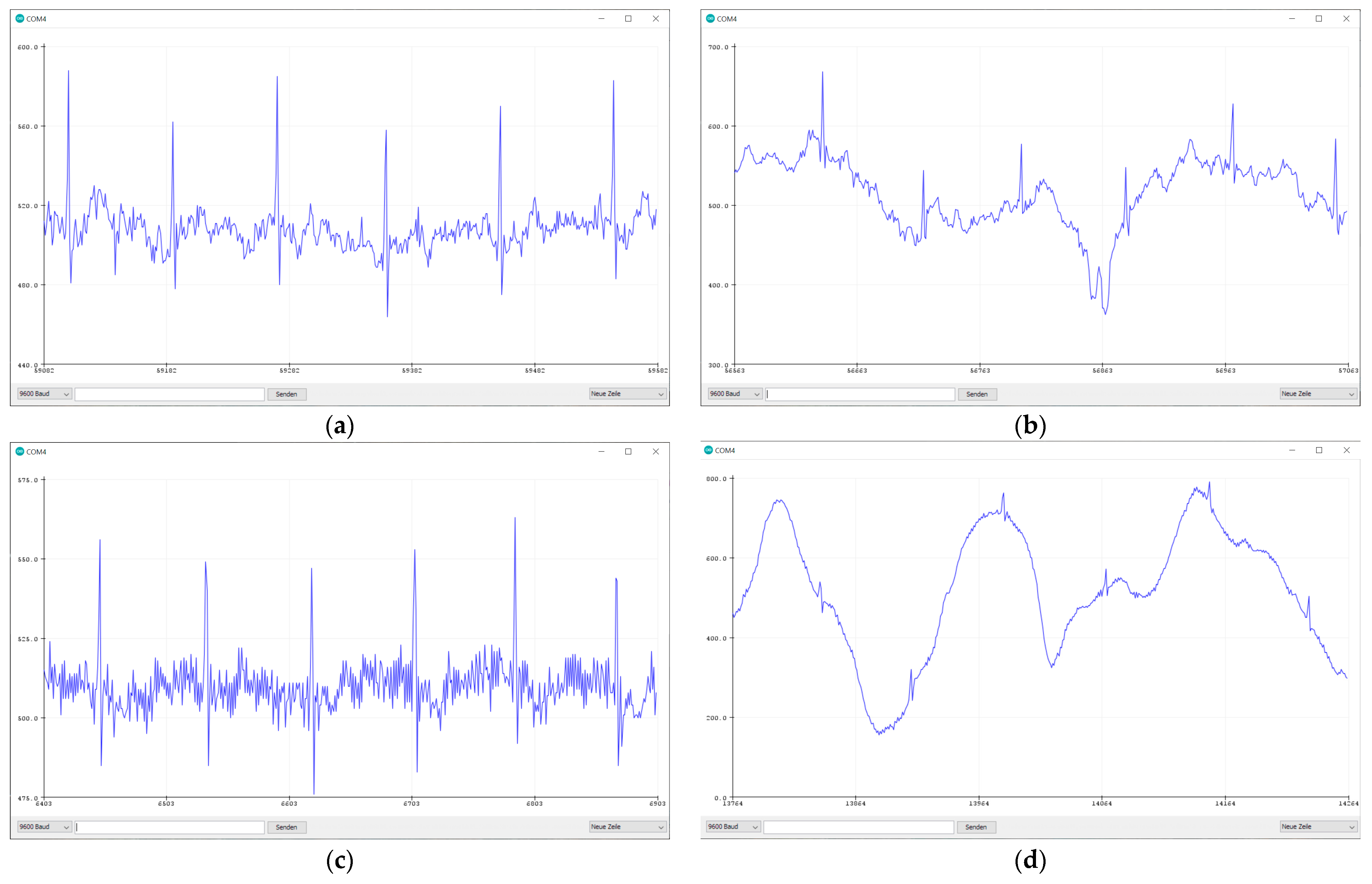 Coatings 13 01624 g007
