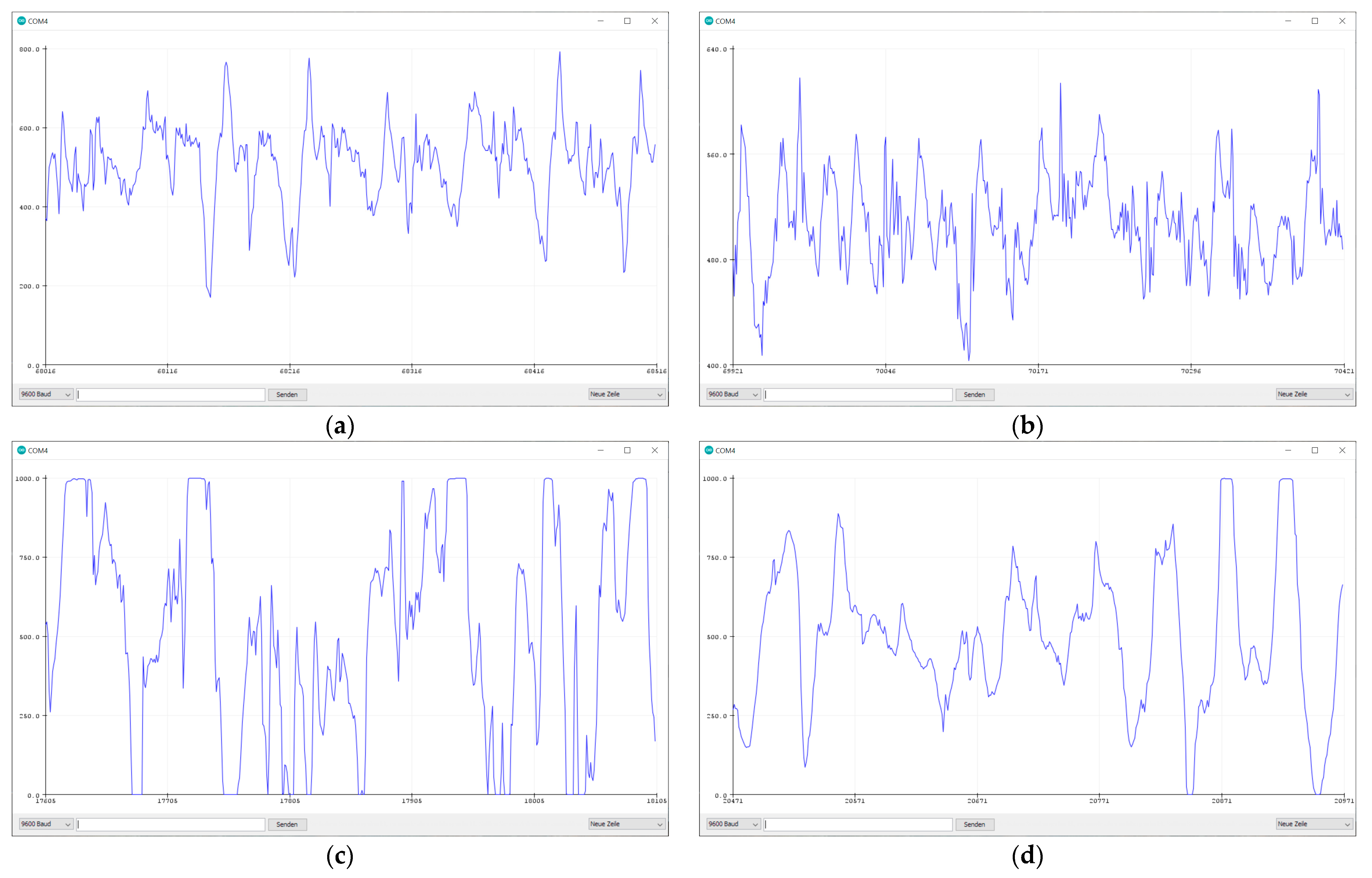 Coatings 13 01624 g008