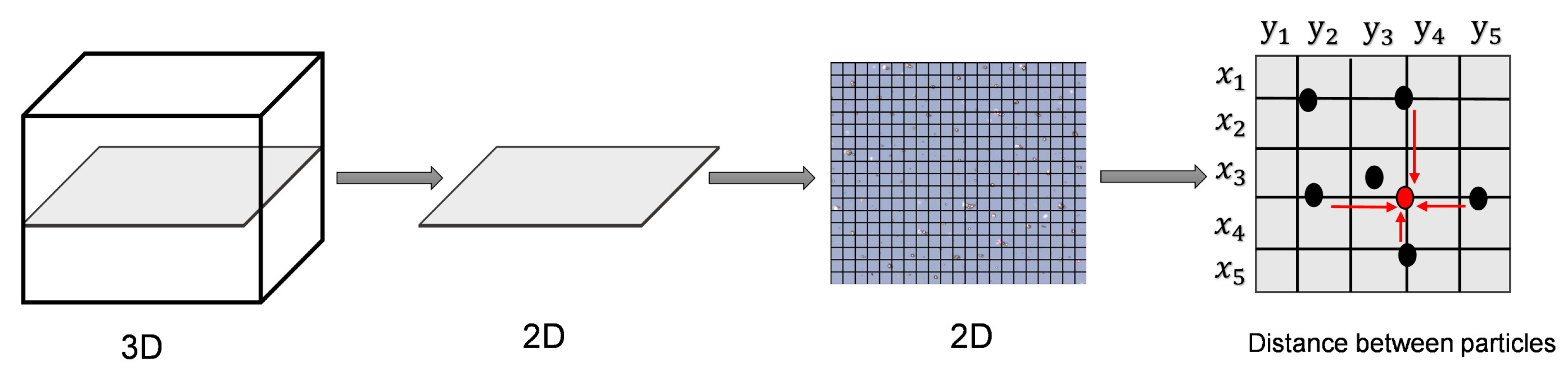 Coatings 13 01625 g004