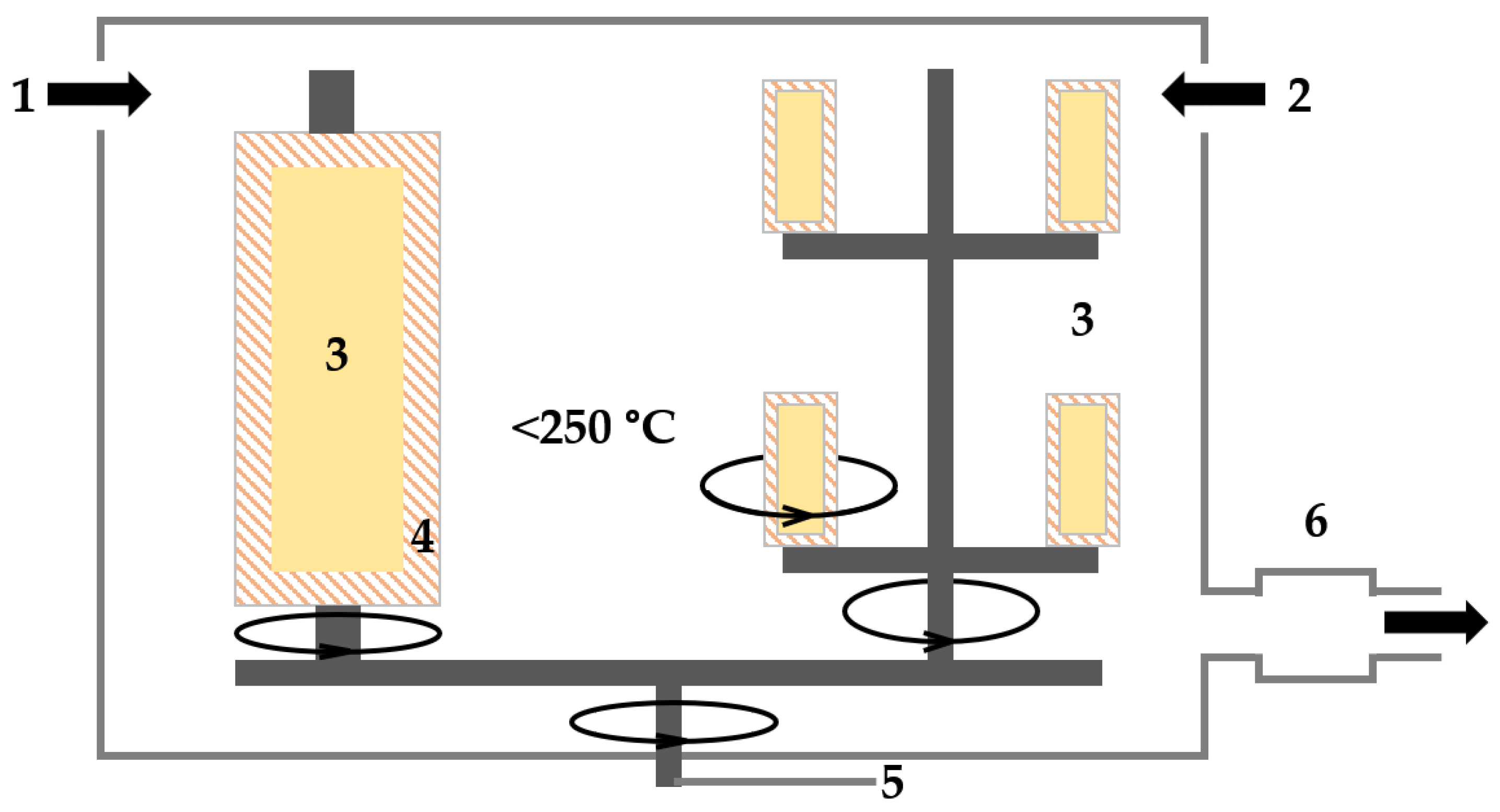 Coatings 13 01629 g003