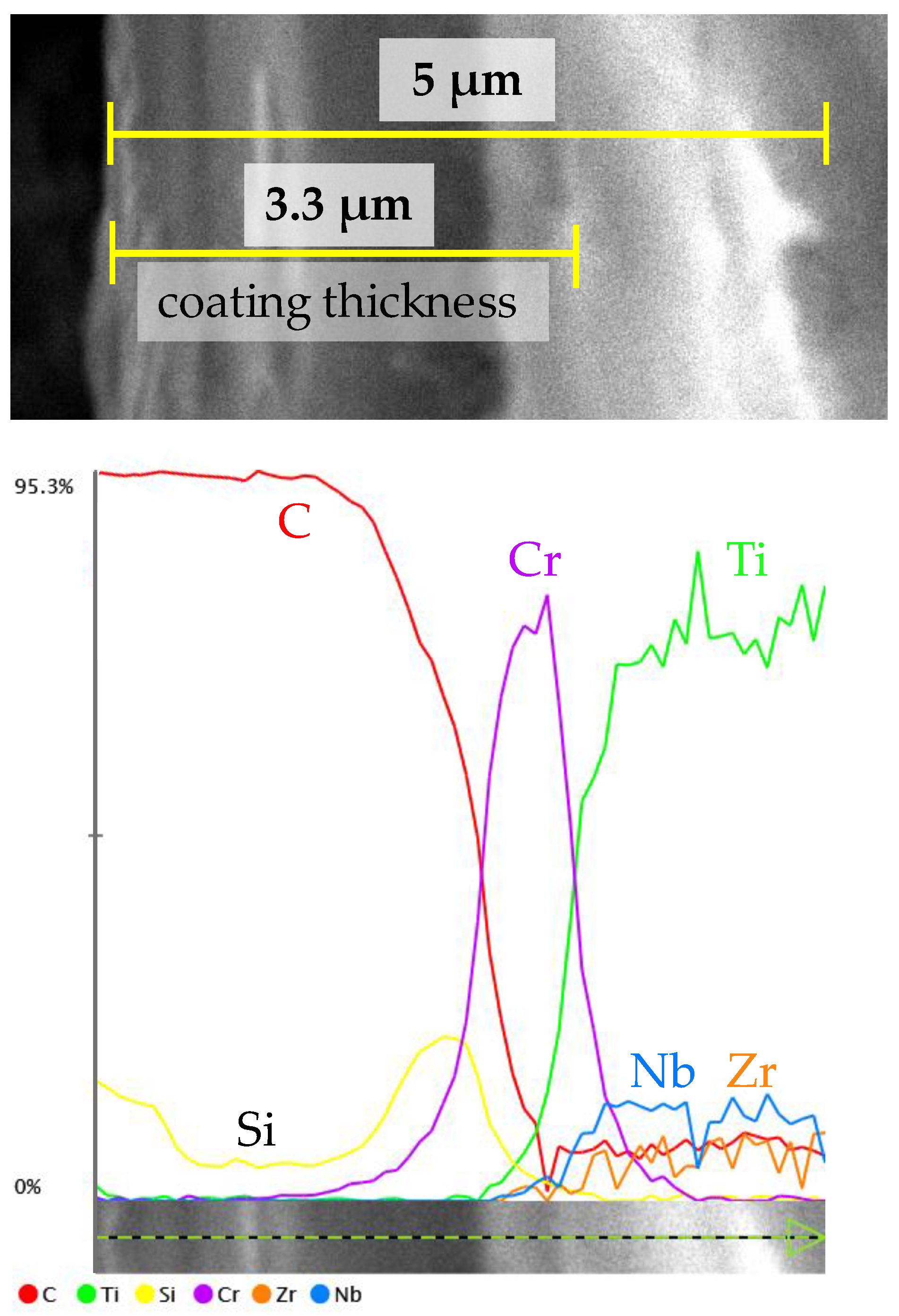 Coatings 13 01629 g009