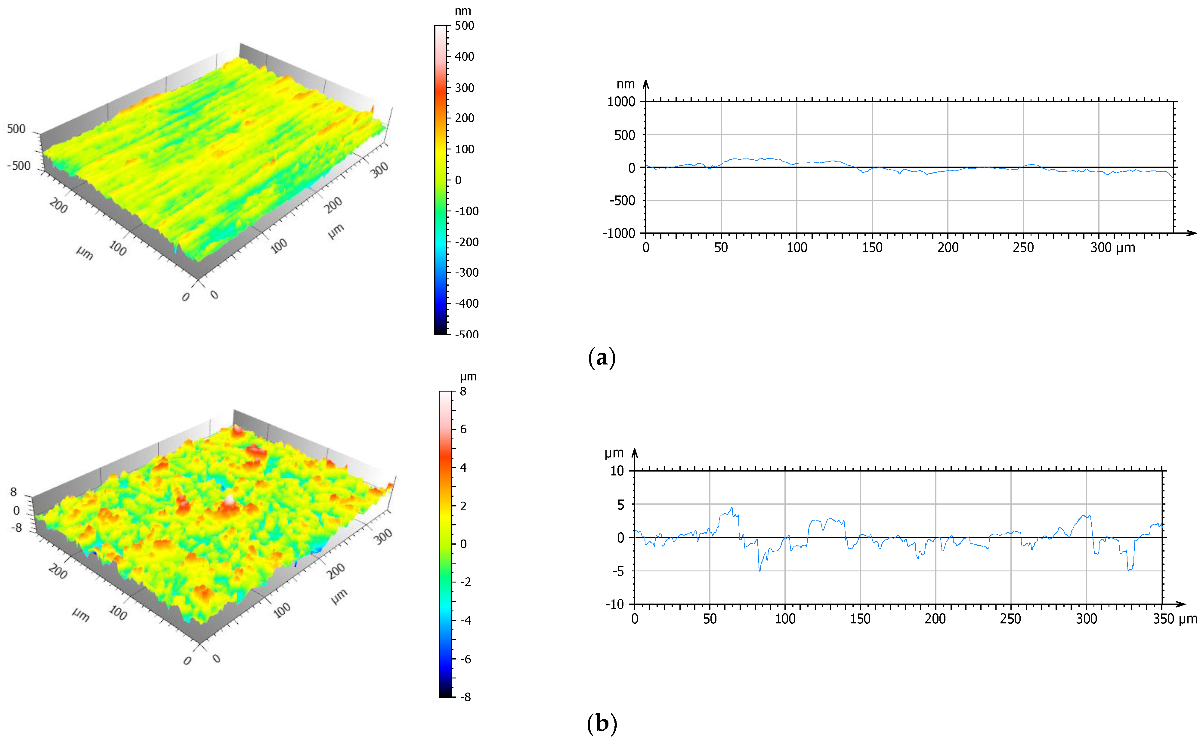Coatings 13 01629 g013