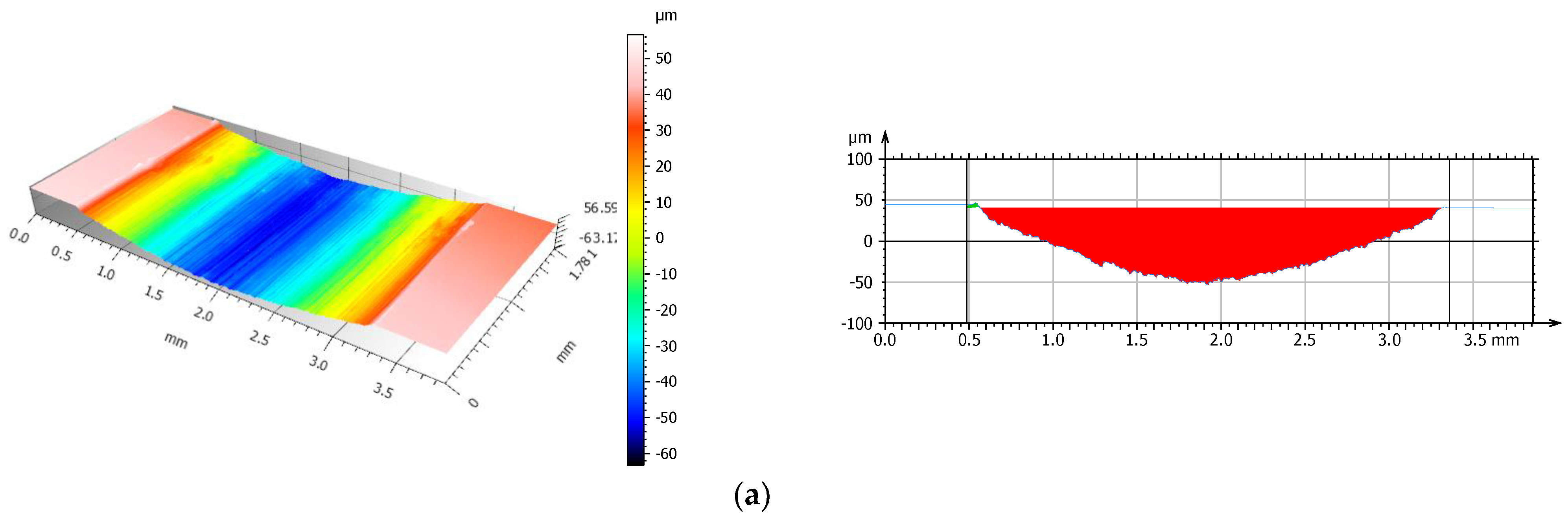 Coatings 13 01629 g015a