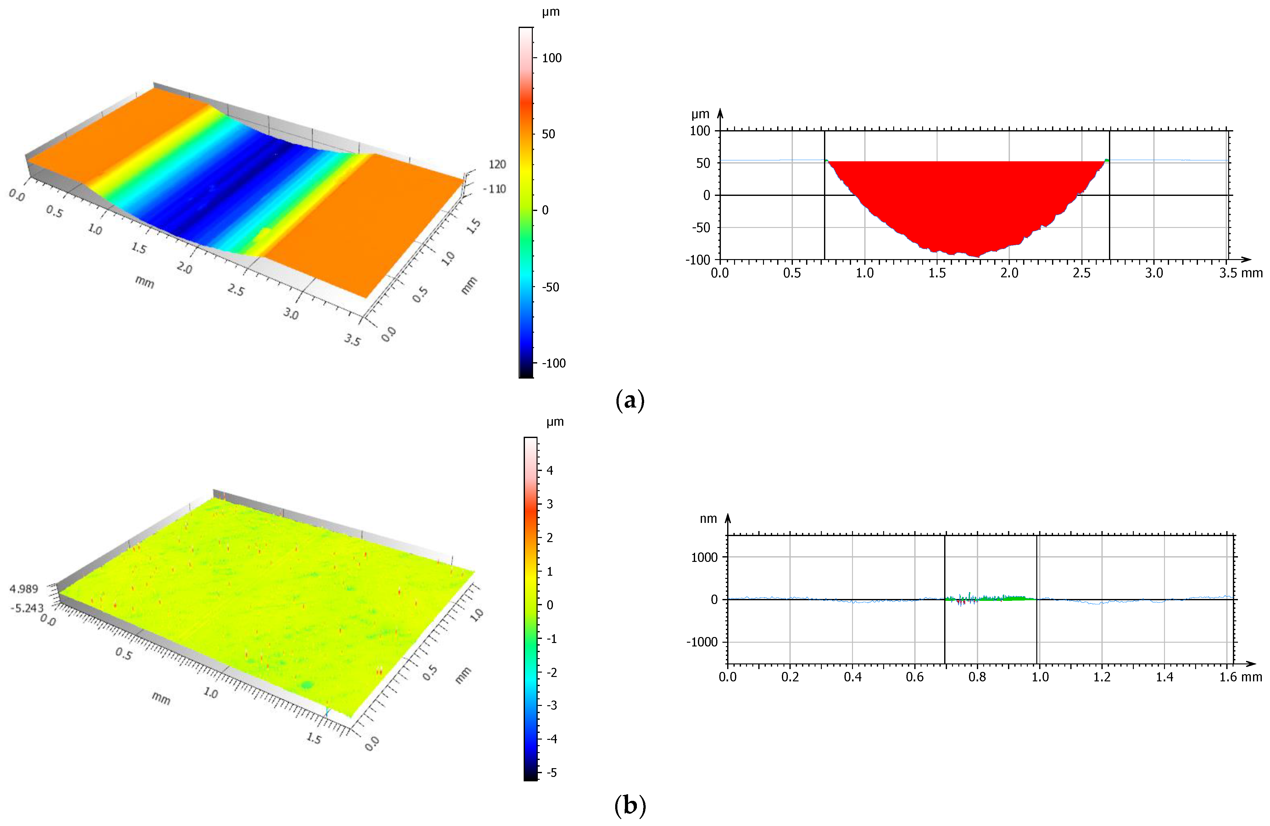 Coatings 13 01629 g016a