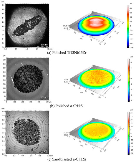 Coatings 13 01629 g019