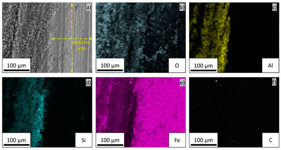 Coatings 13 01631 g0a2