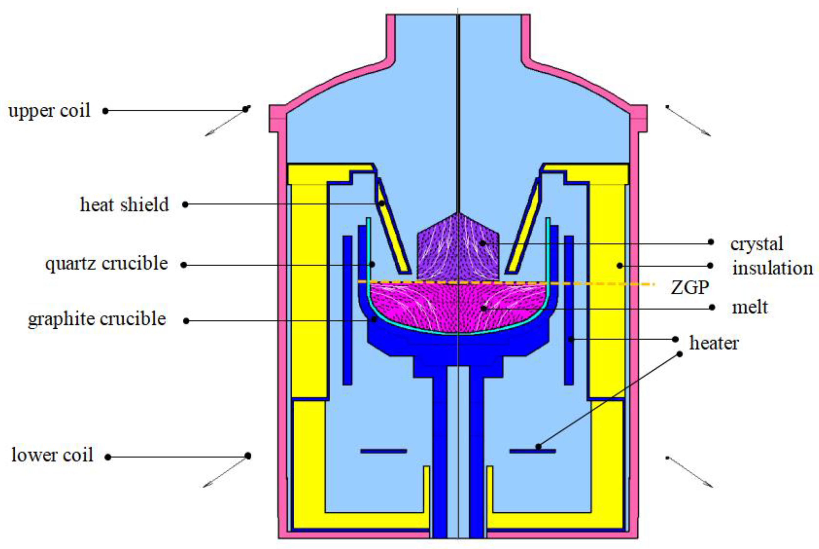 Coatings 13 01634 g001