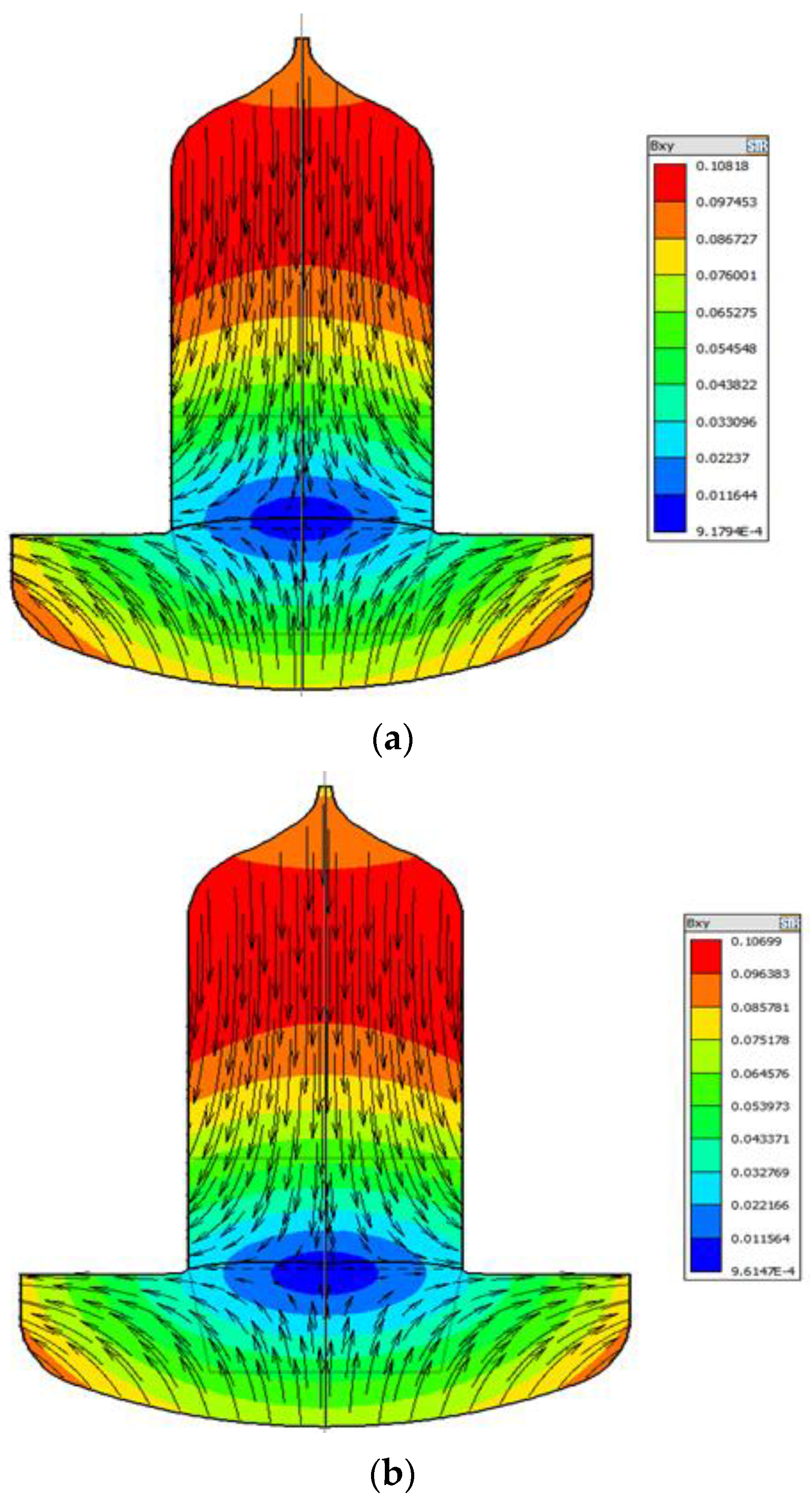 Coatings 13 01634 g002a