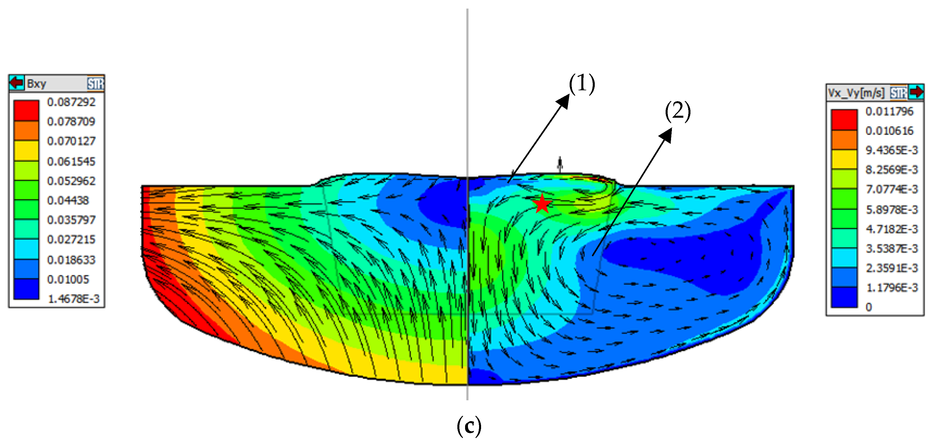 Coatings 13 01634 g003b