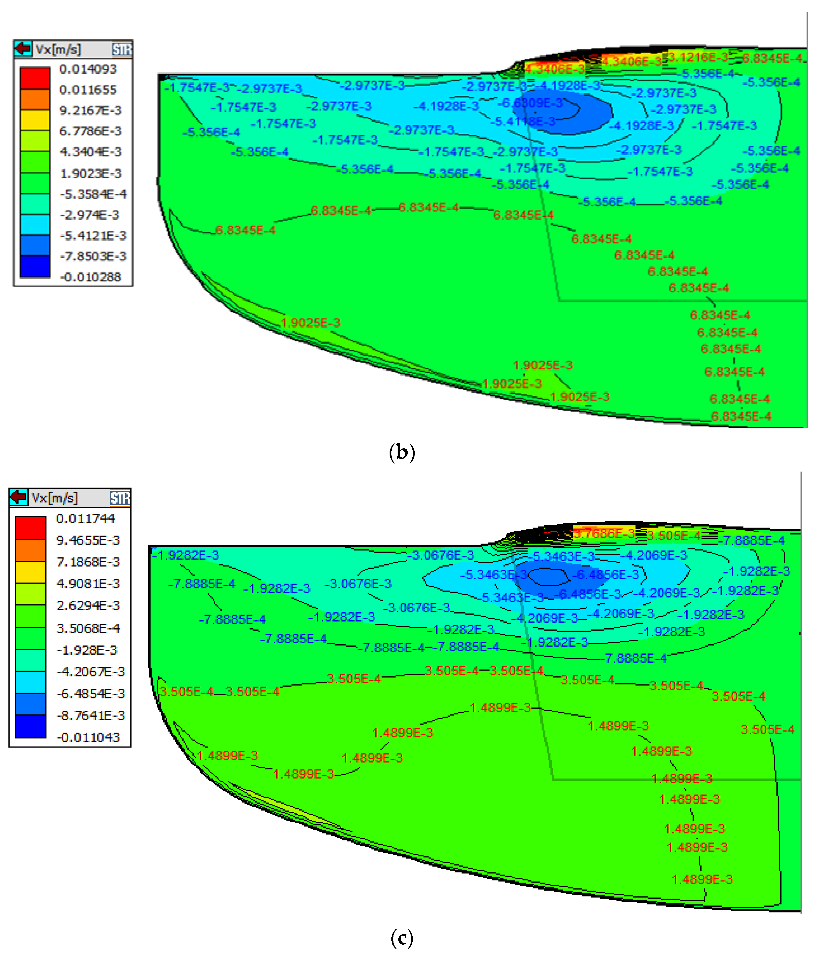 Coatings 13 01634 g005b