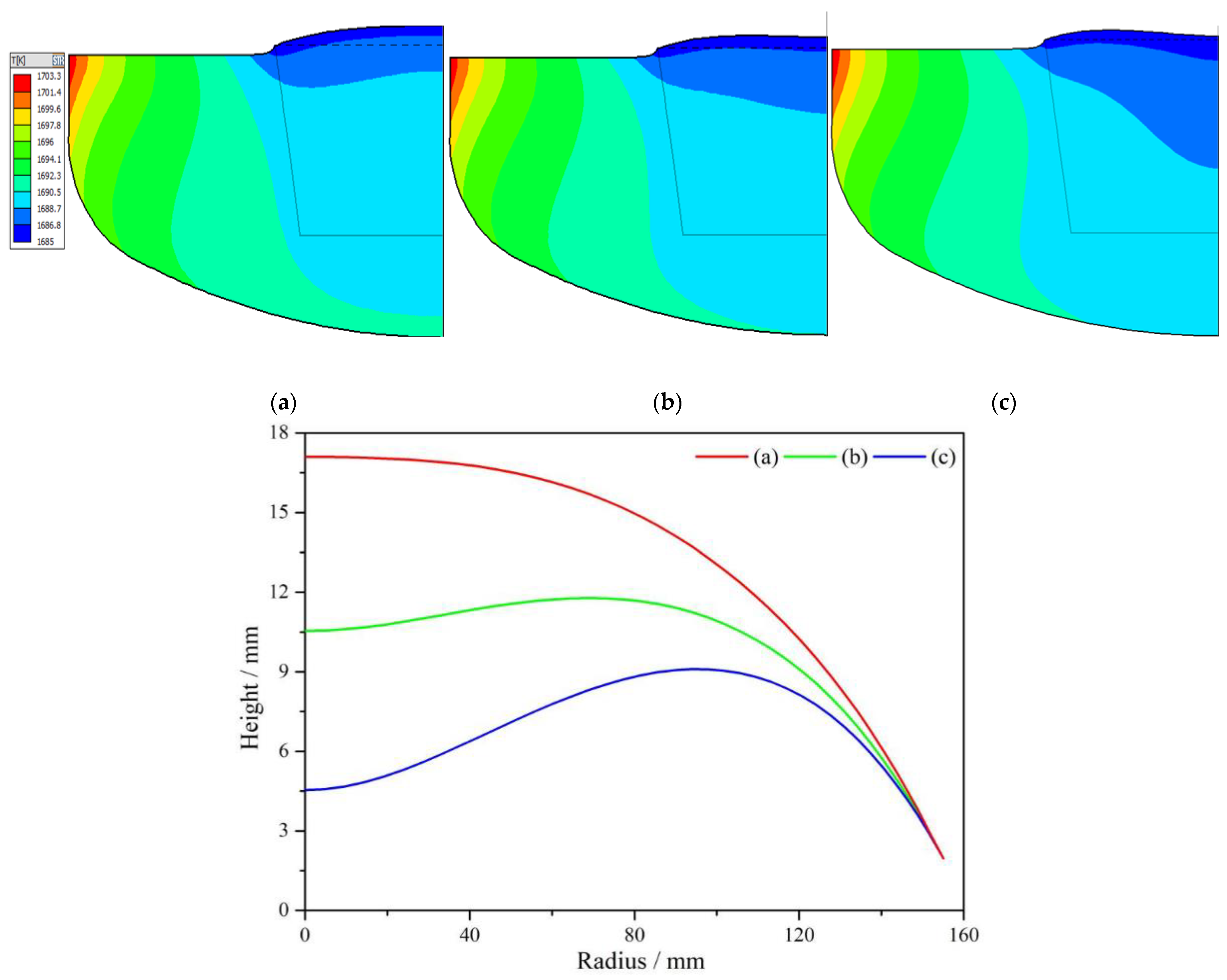 Coatings 13 01634 g008