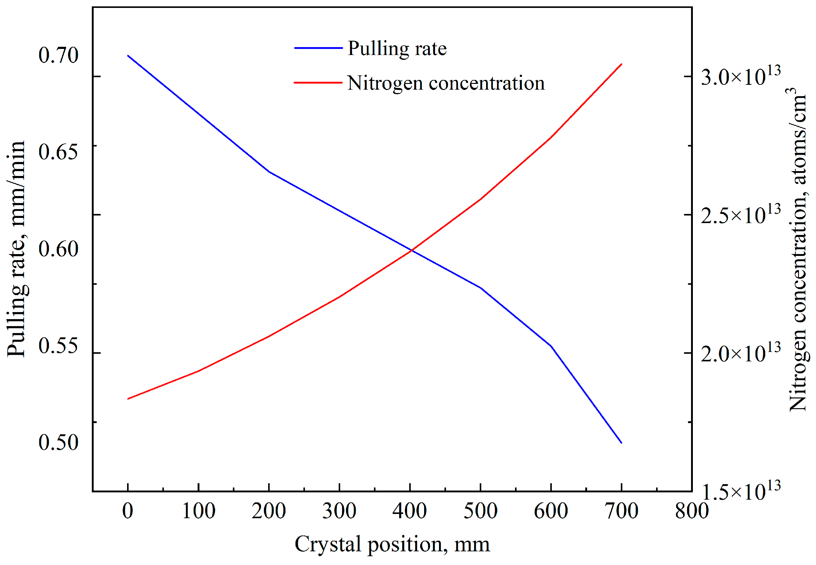 Coatings 13 01637 g001